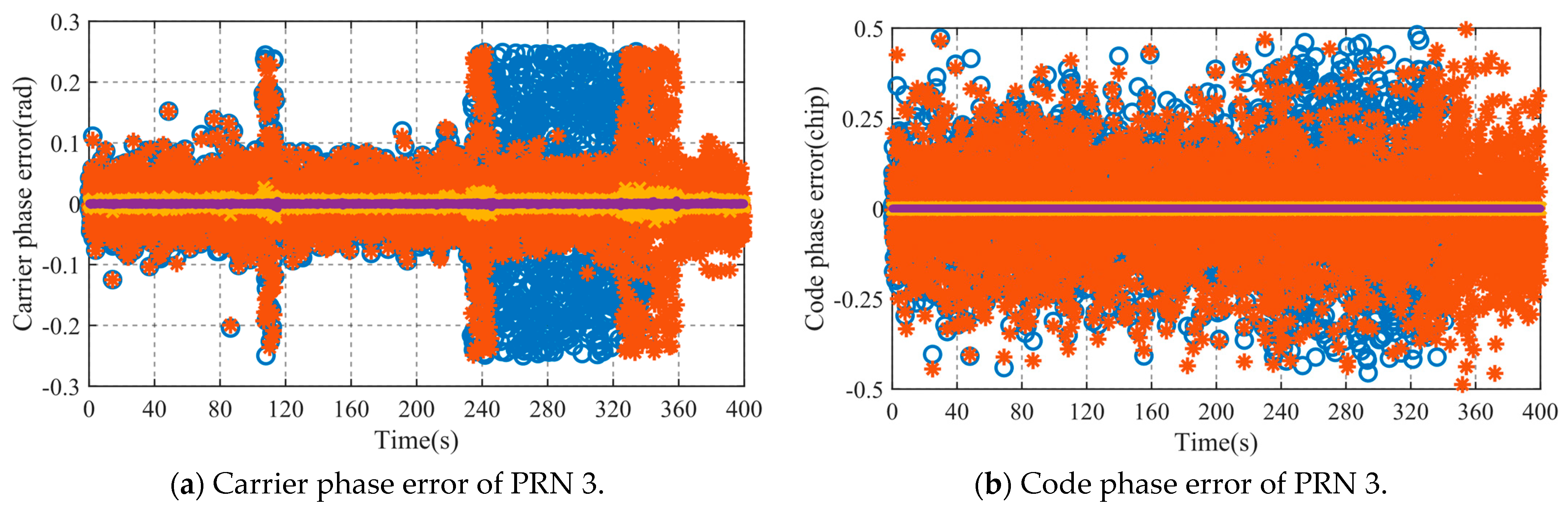 Jmse 12 00747 g008a Jmse 12 00747 g008a