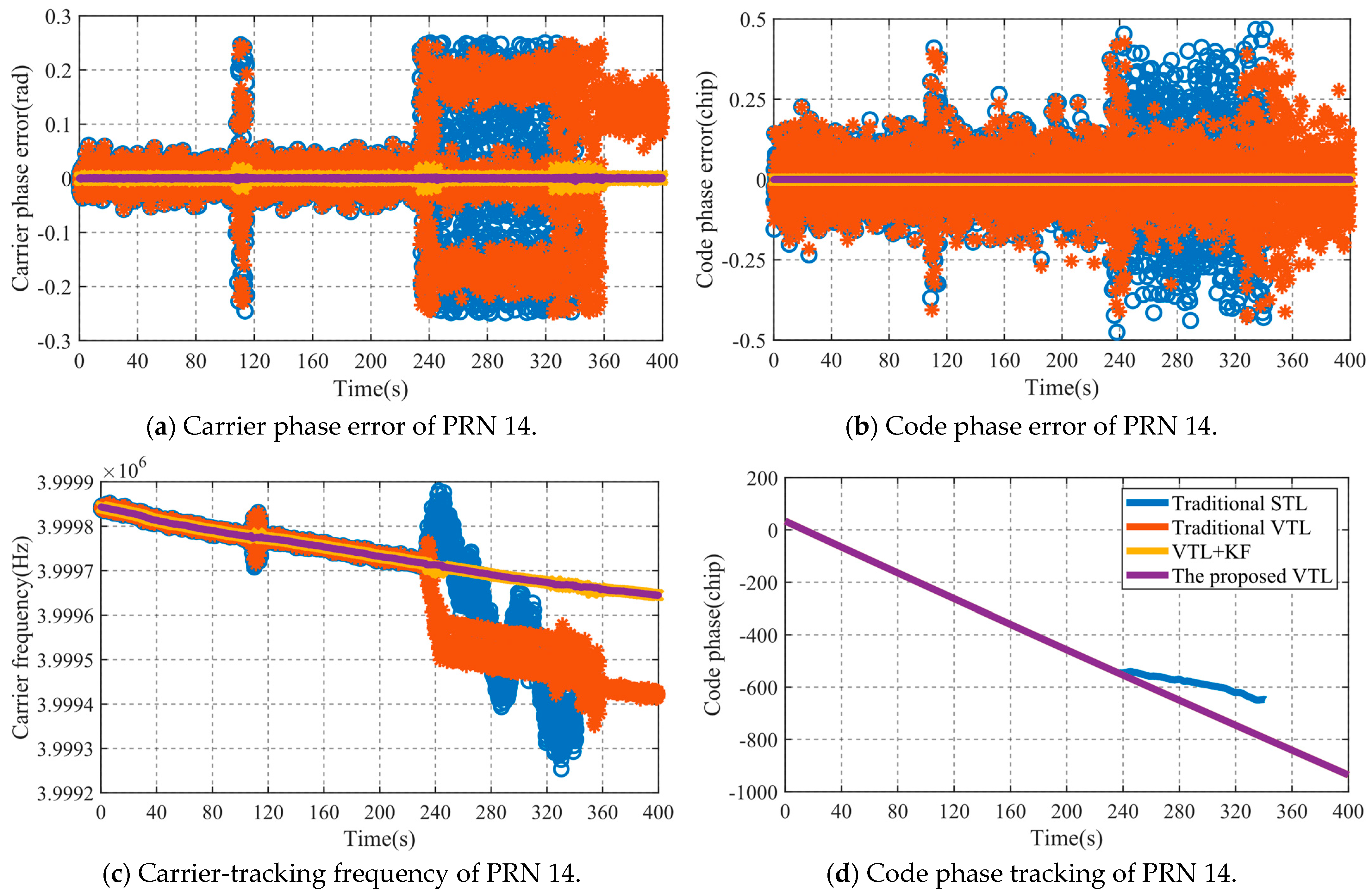 Jmse 12 00747 g009 Jmse 12 00747 g009