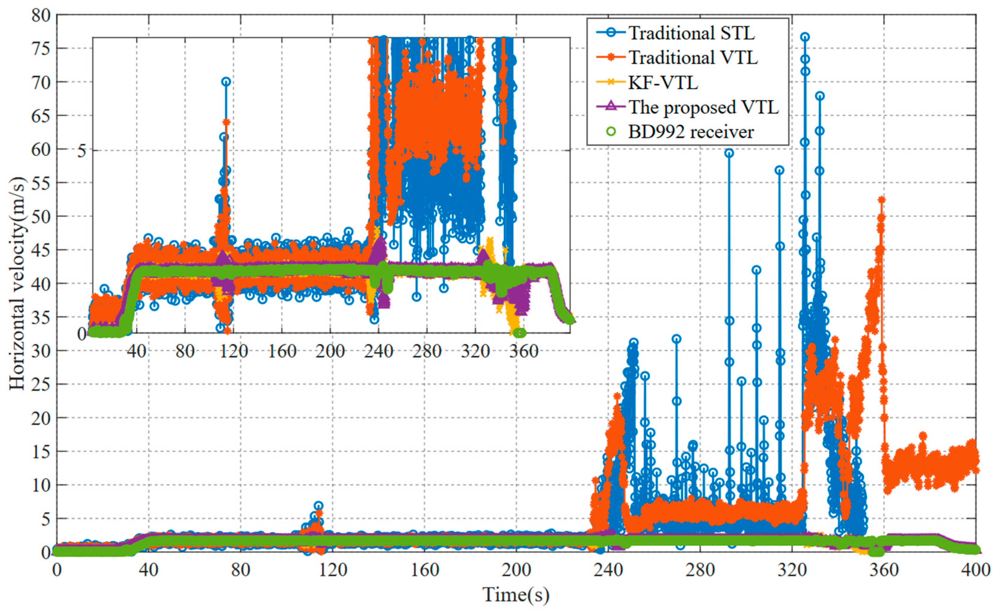 Jmse 12 00747 g012 Jmse 12 00747 g012