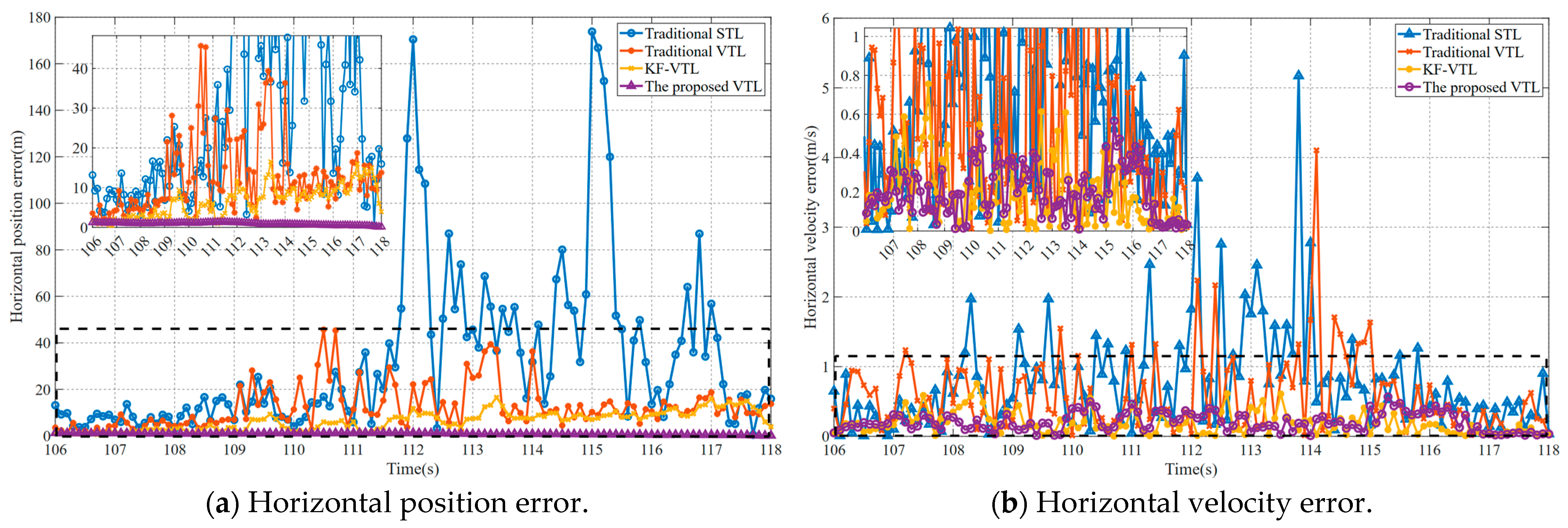 Jmse 12 00747 g013 Jmse 12 00747 g013
