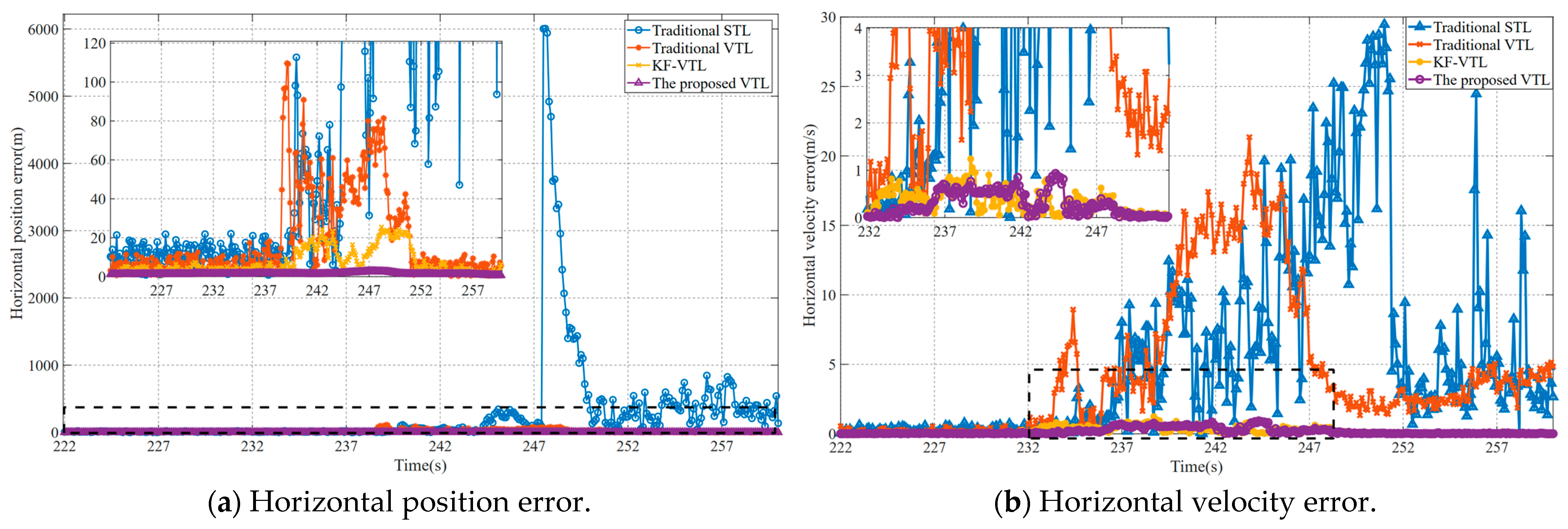 Jmse 12 00747 g014 Jmse 12 00747 g014
