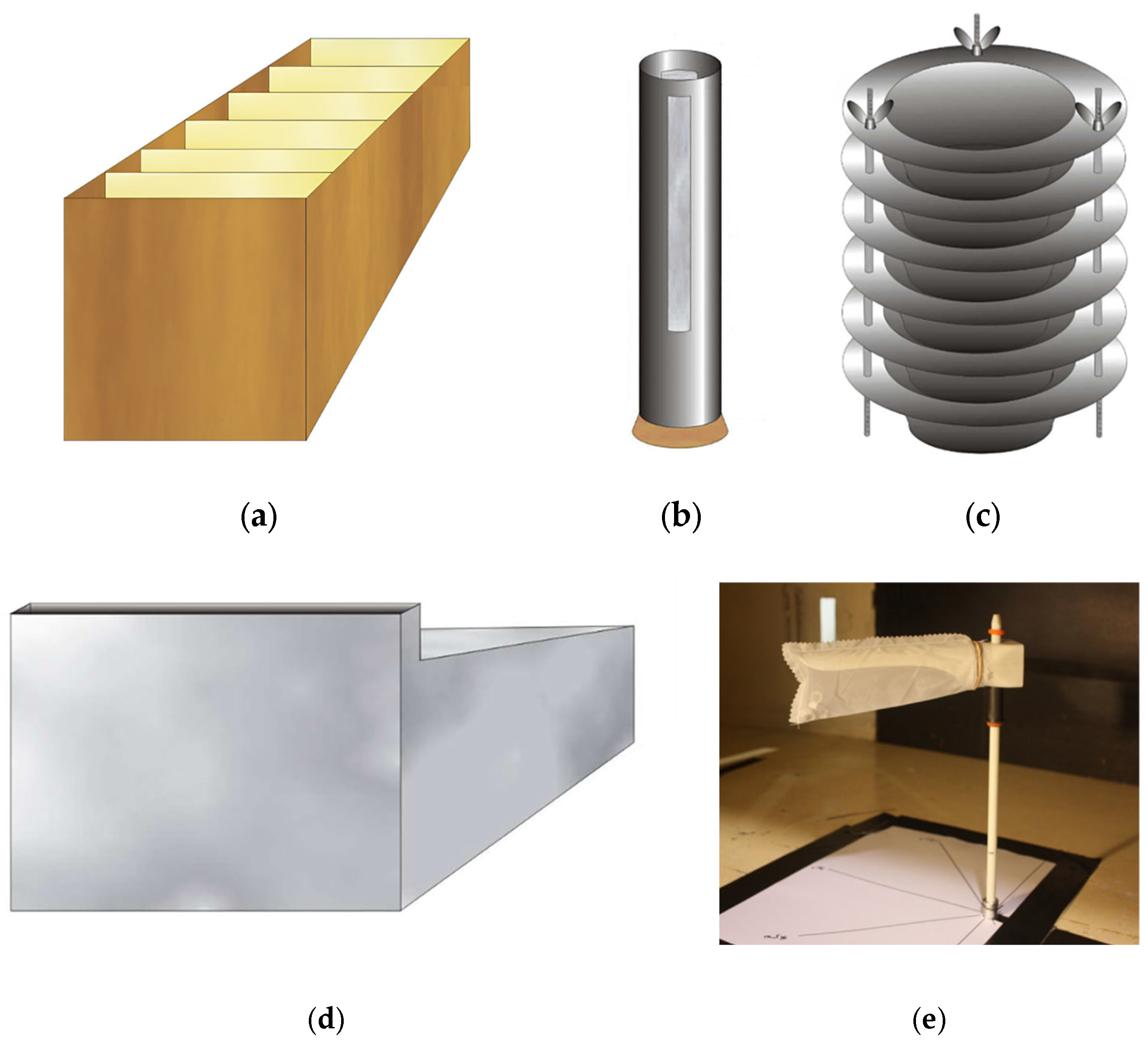 Jmse 12 00755 g002 Jmse 12 00755 g002