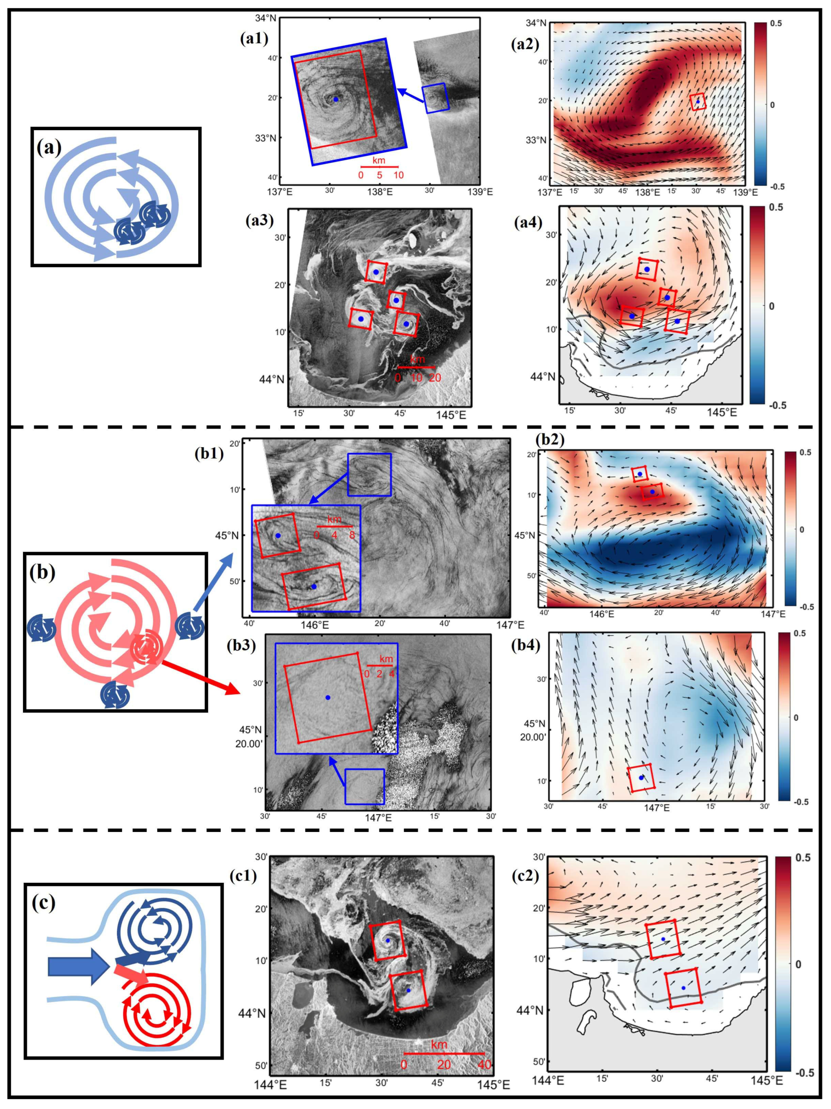 Jmse 12 00761 g008 Jmse 12 00761 g008