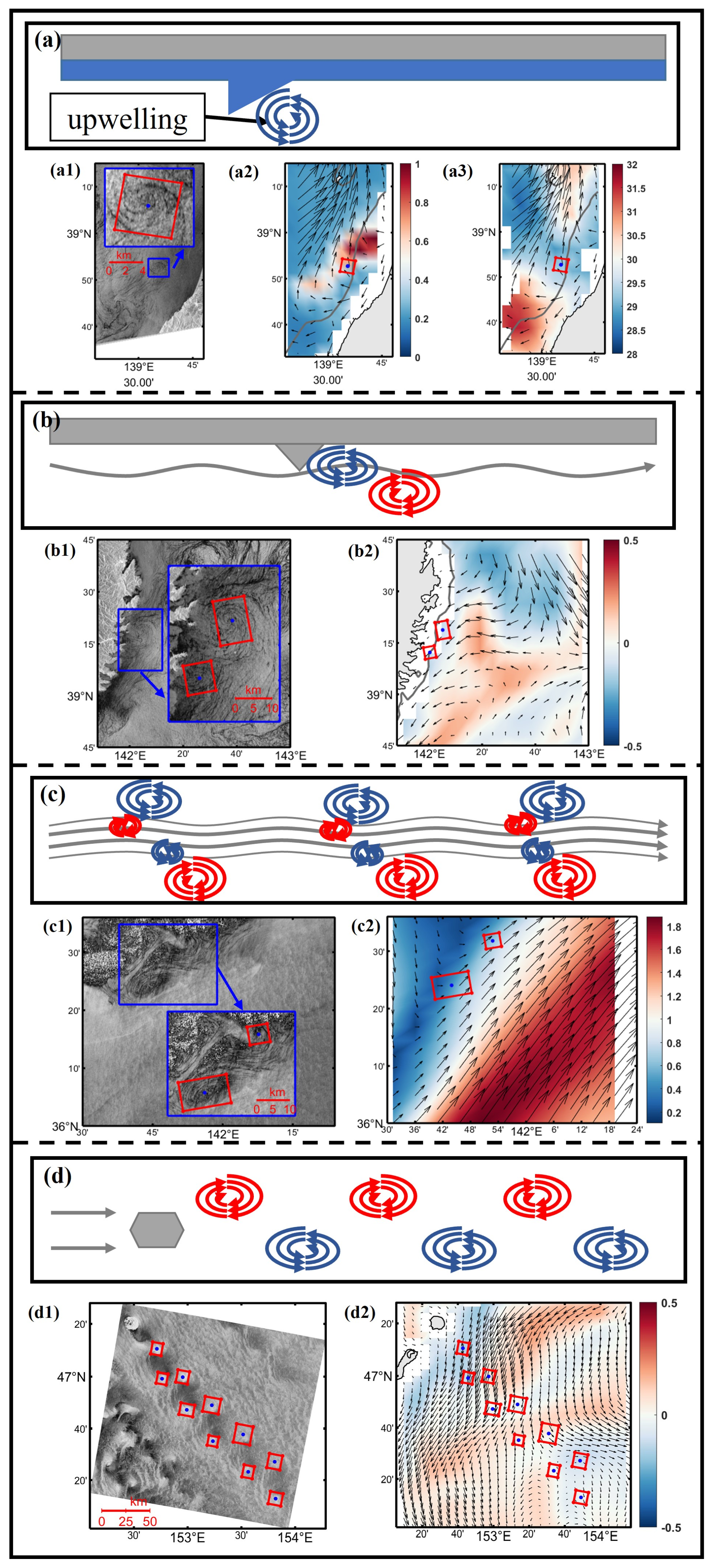 Jmse 12 00761 g009 Jmse 12 00761 g009
