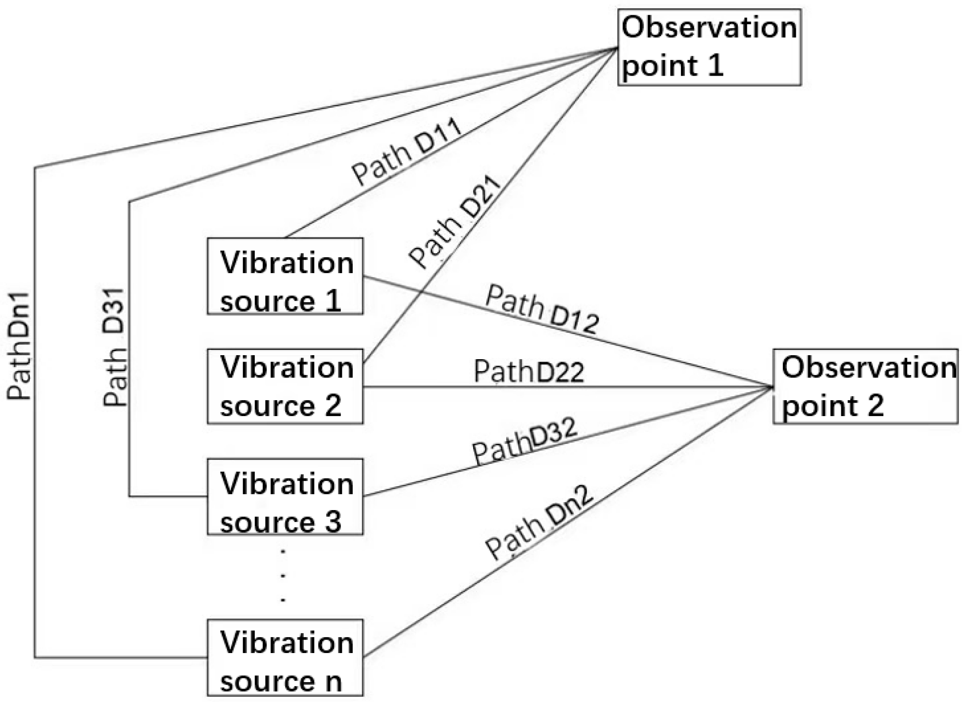 Jmse 12 00779 g004 Jmse 12 00779 g004