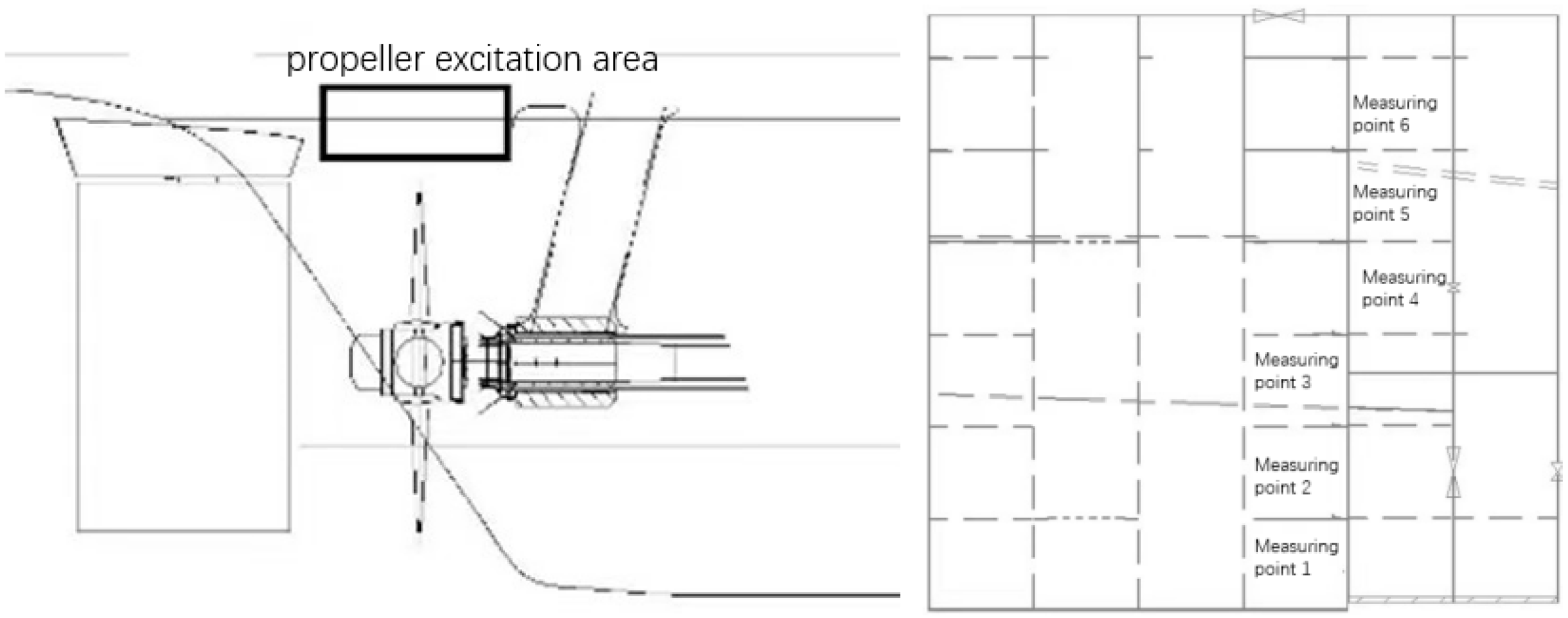 Jmse 12 00779 g005 Jmse 12 00779 g005