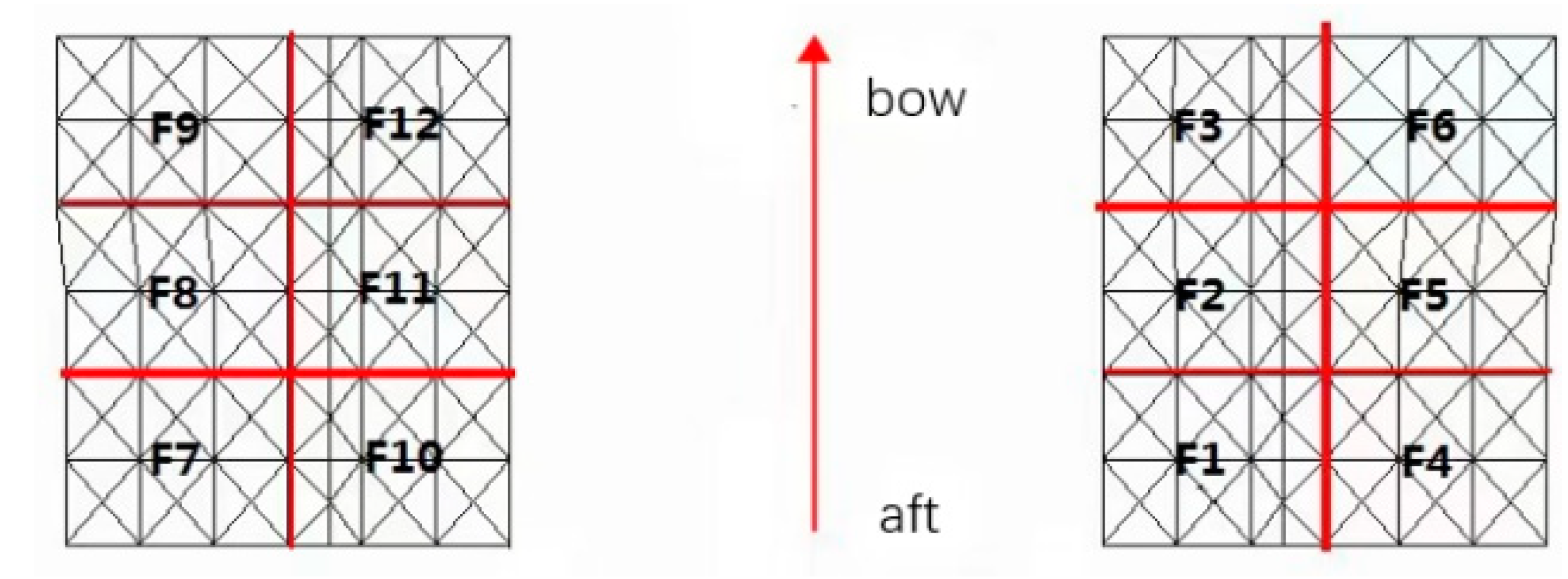 Jmse 12 00779 g010 Jmse 12 00779 g010
