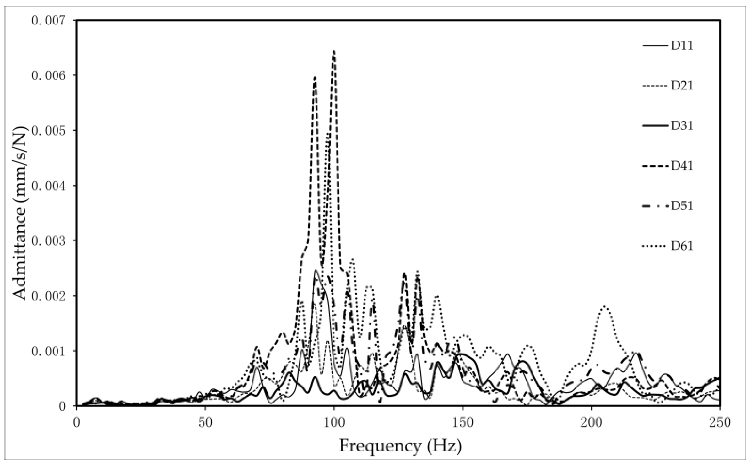 Jmse 12 00779 g011 Jmse 12 00779 g011
