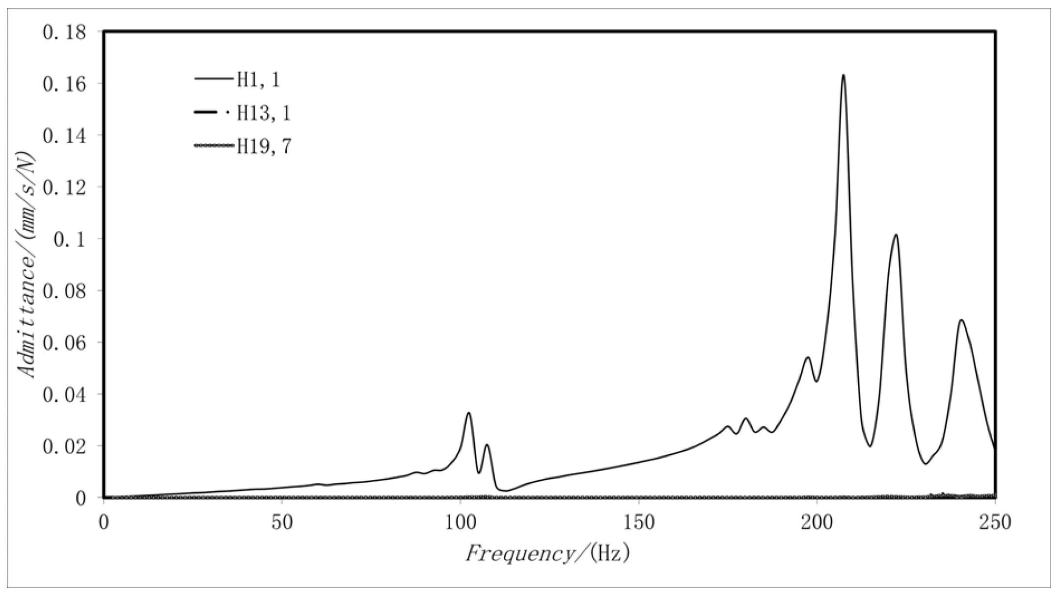 Jmse 12 00779 g017 Jmse 12 00779 g017
