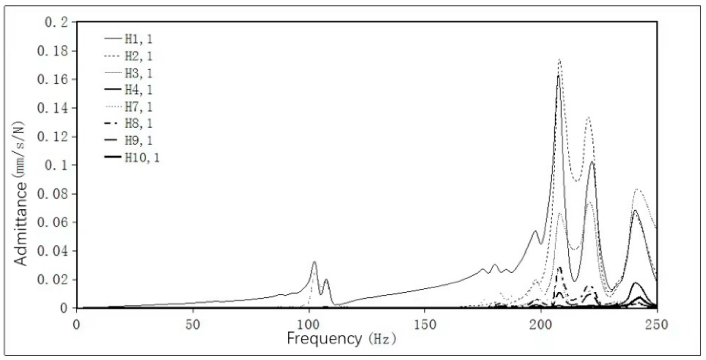 Jmse 12 00779 g018 Jmse 12 00779 g018