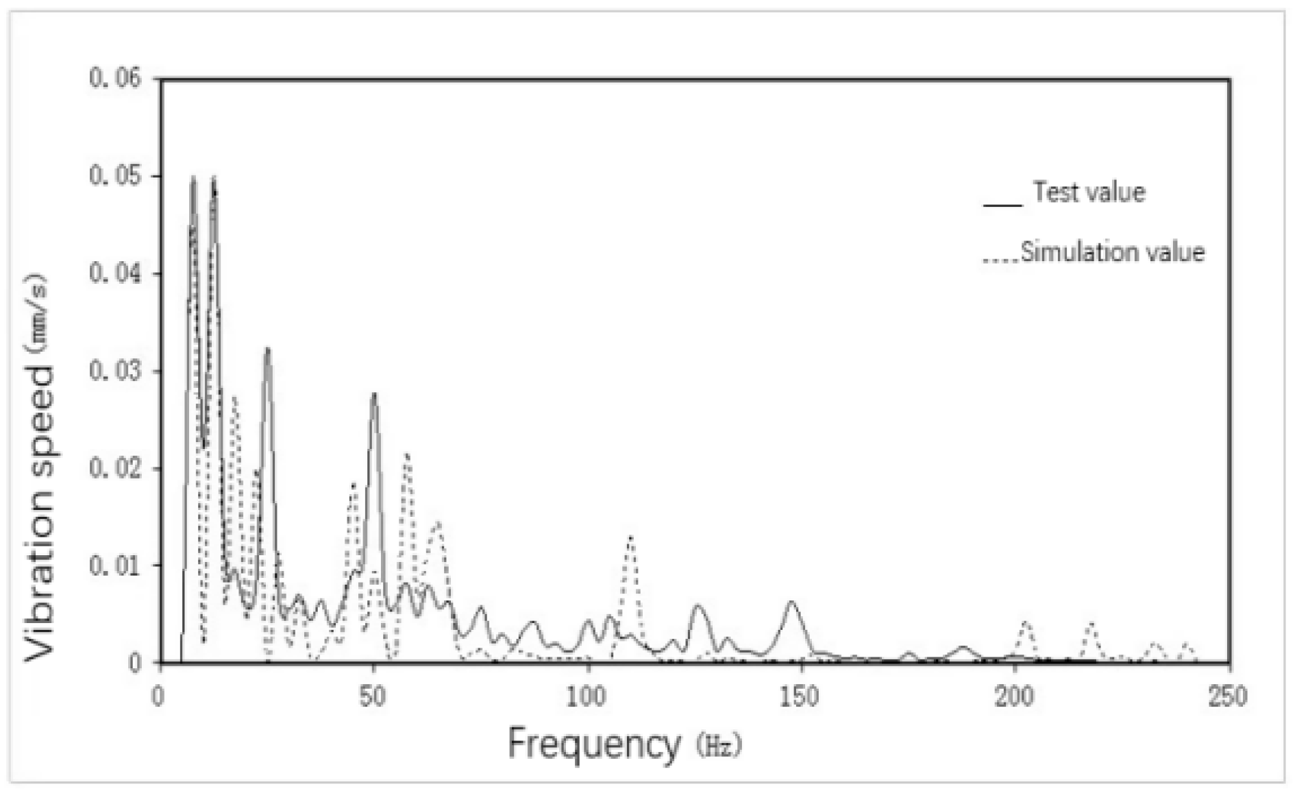 Jmse 12 00779 g020 Jmse 12 00779 g020