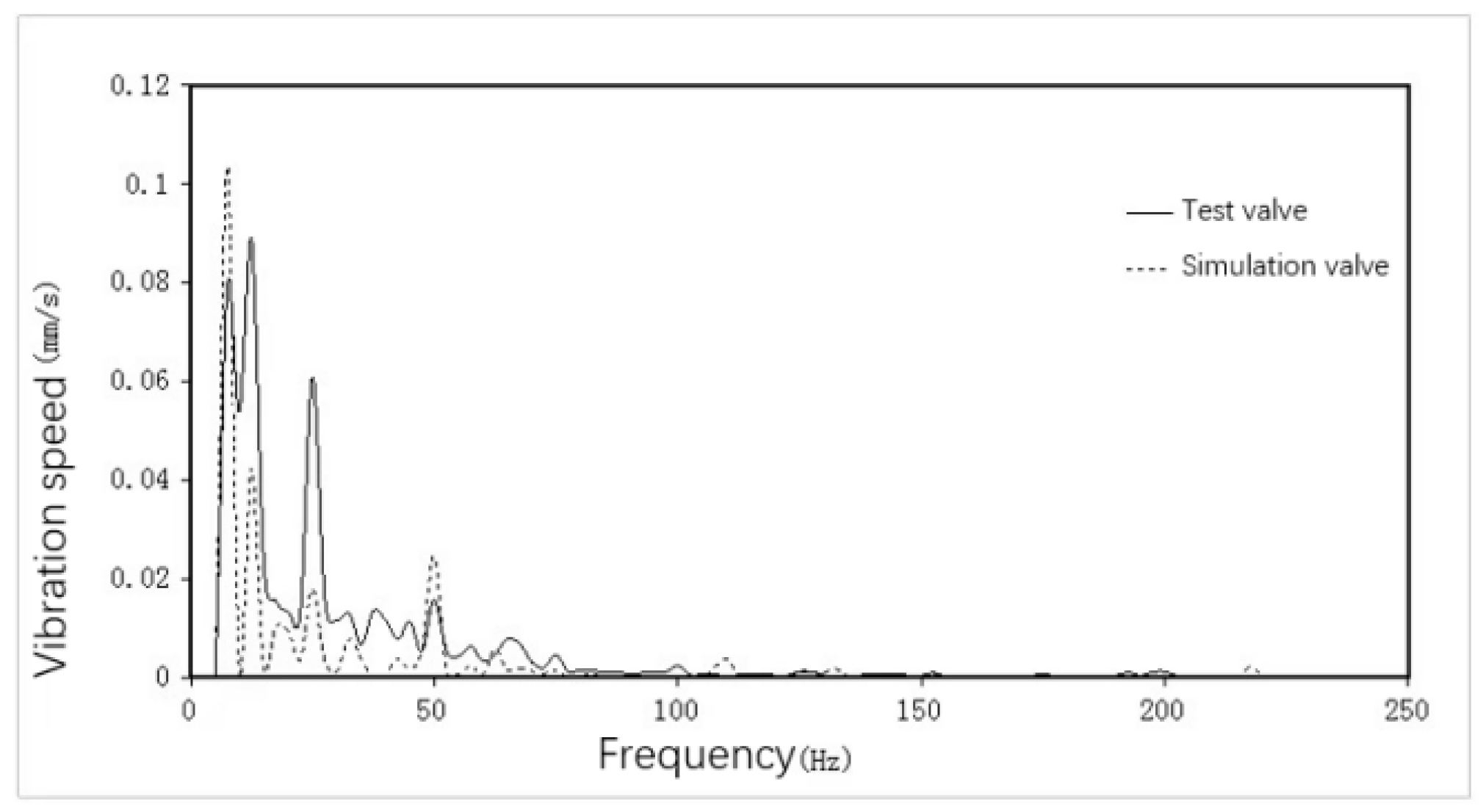 Jmse 12 00779 g021 Jmse 12 00779 g021