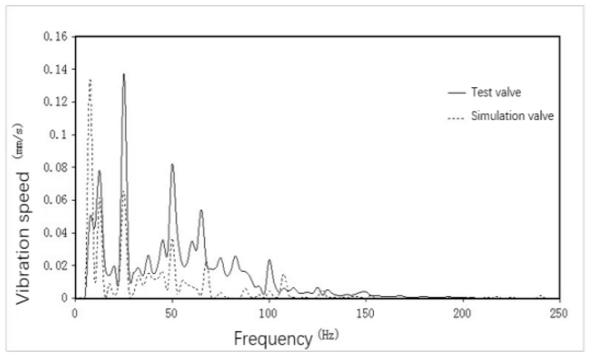 Jmse 12 00779 g022 Jmse 12 00779 g022