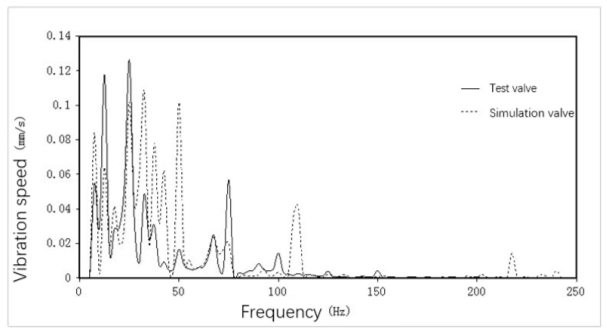 Jmse 12 00779 g023 Jmse 12 00779 g023