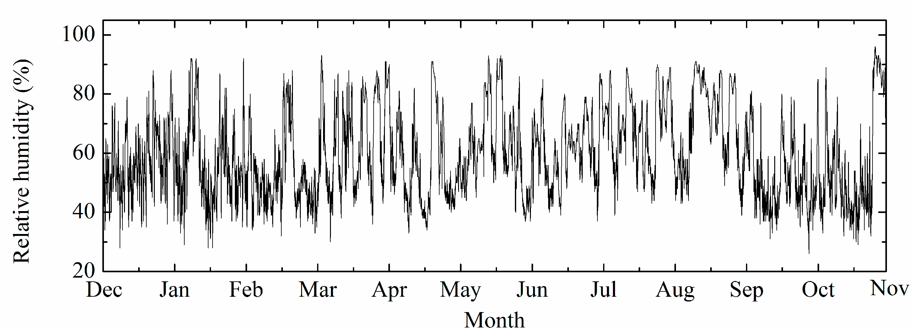 Jmse 12 00781 g003 Jmse 12 00781 g003