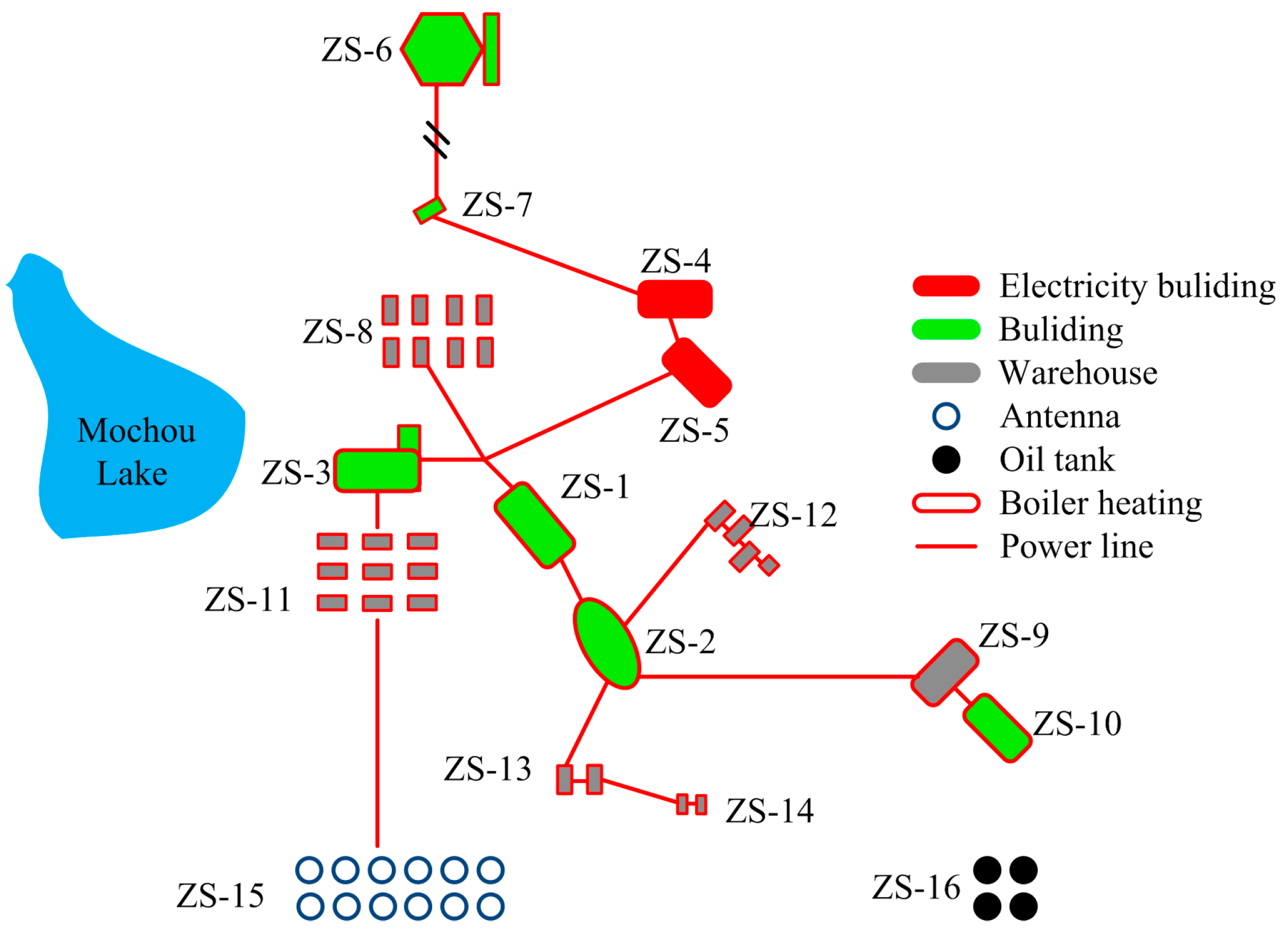 Jmse 12 00781 g006 Jmse 12 00781 g006