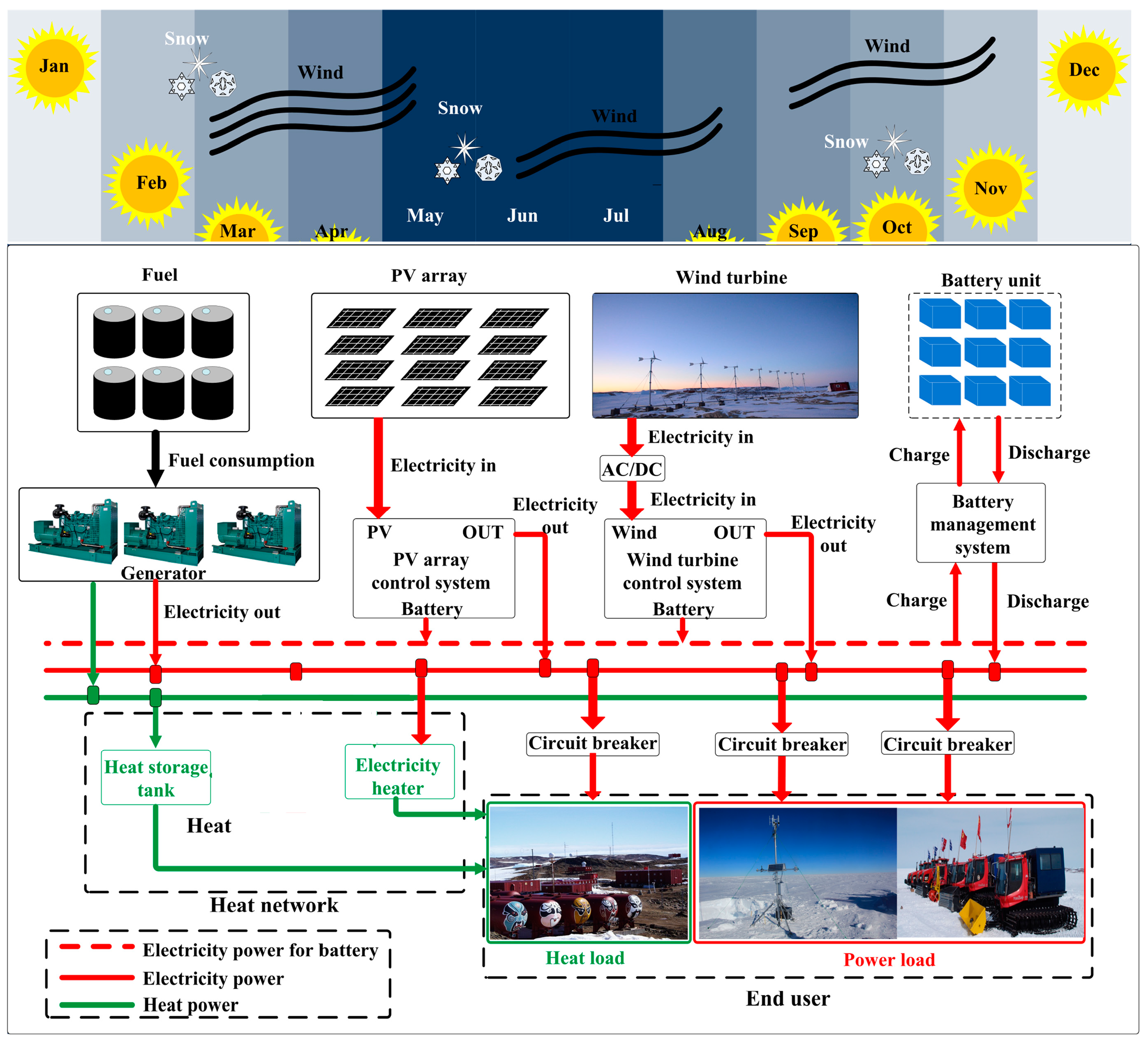 Jmse 12 00781 g007 Jmse 12 00781 g007