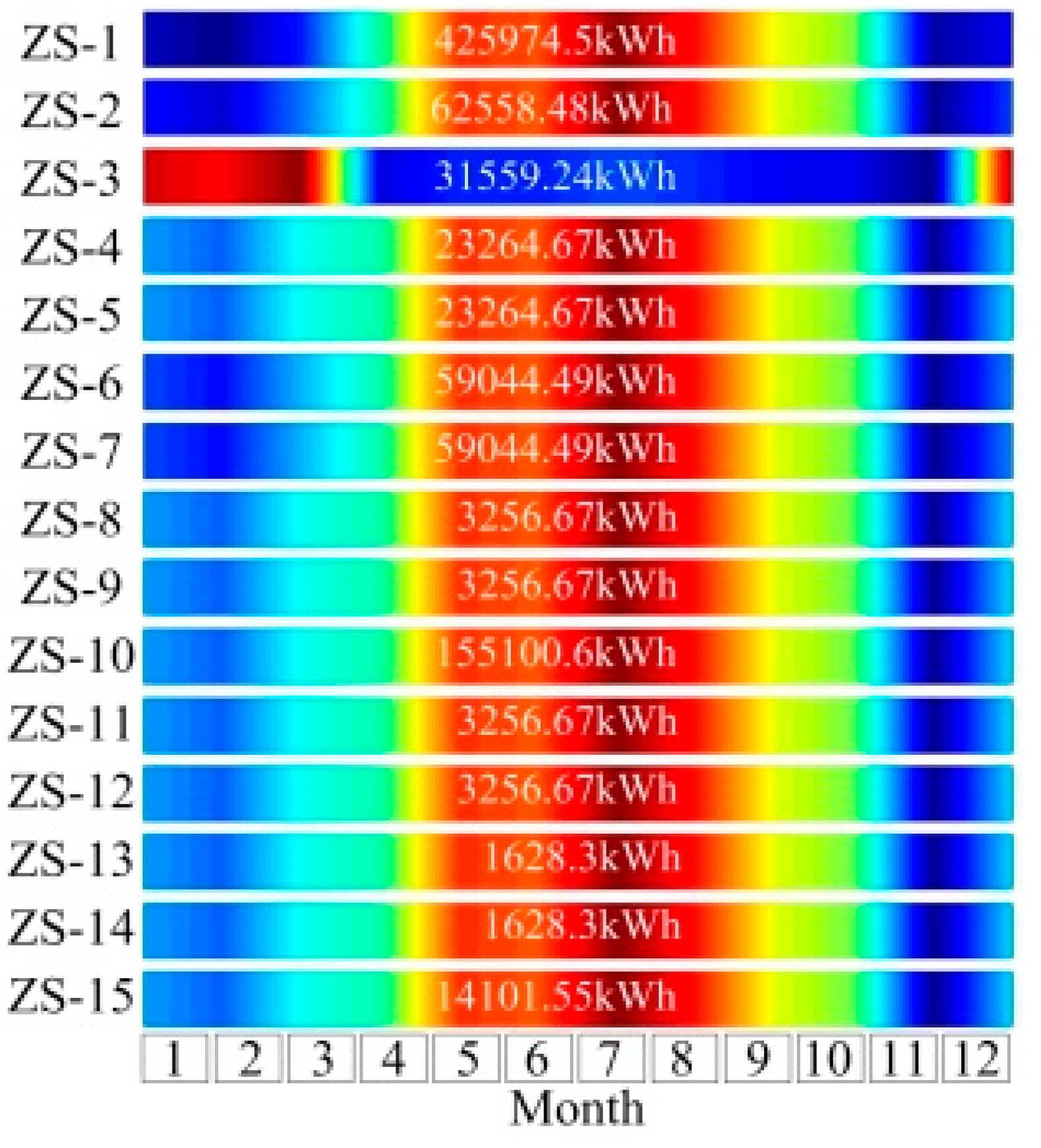 Jmse 12 00781 g010 Jmse 12 00781 g010
