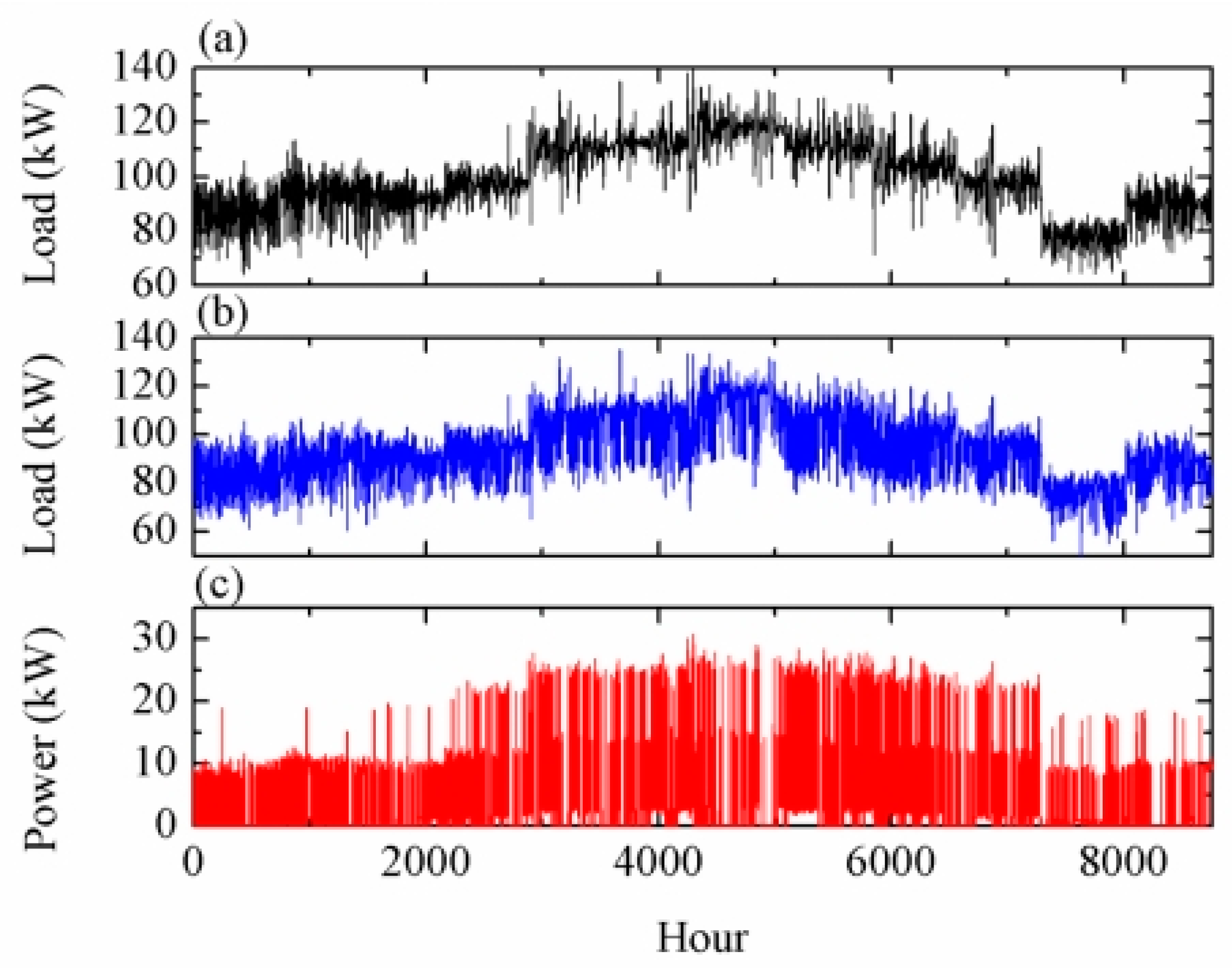 Jmse 12 00781 g011 Jmse 12 00781 g011