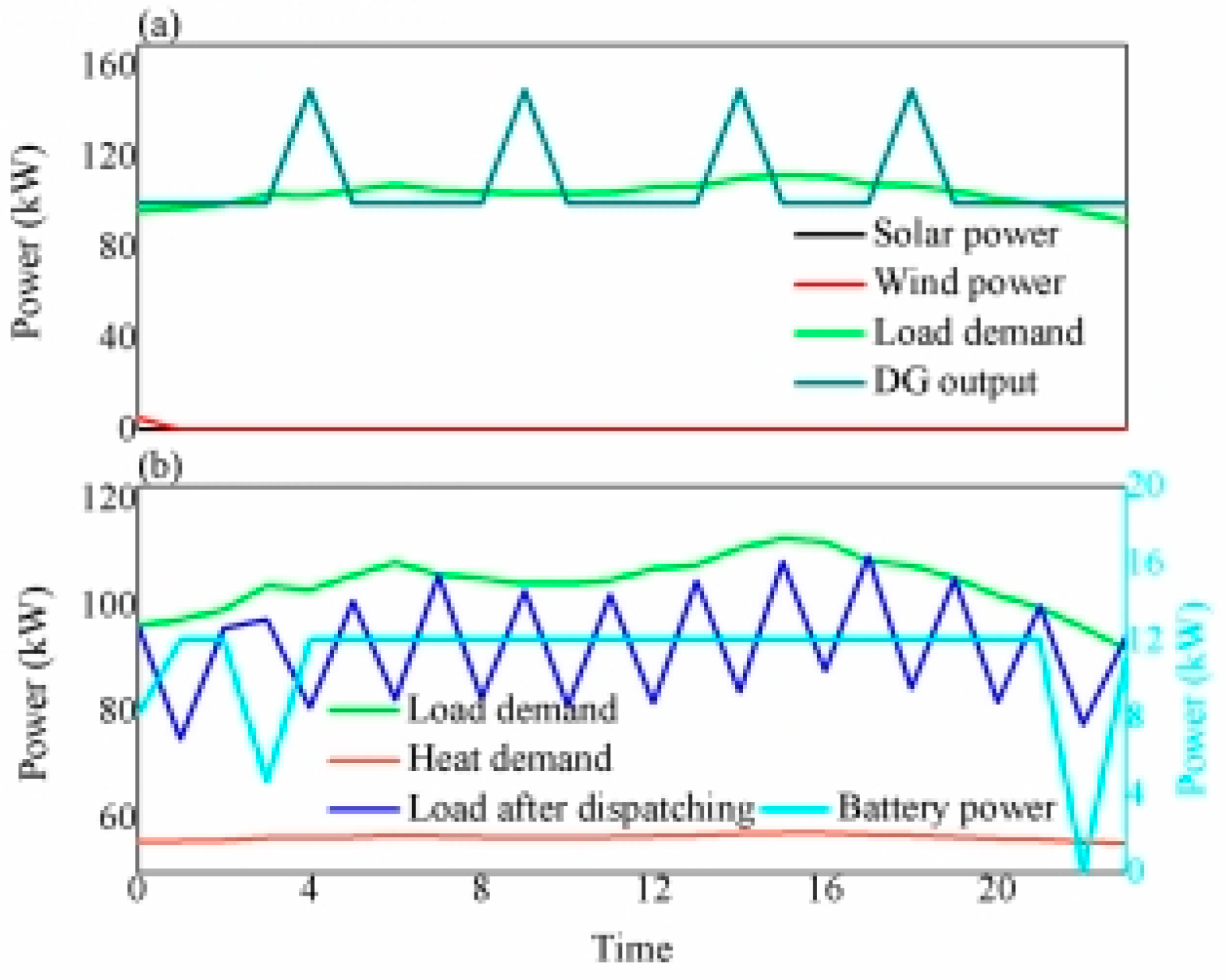 Jmse 12 00781 g017 Jmse 12 00781 g017