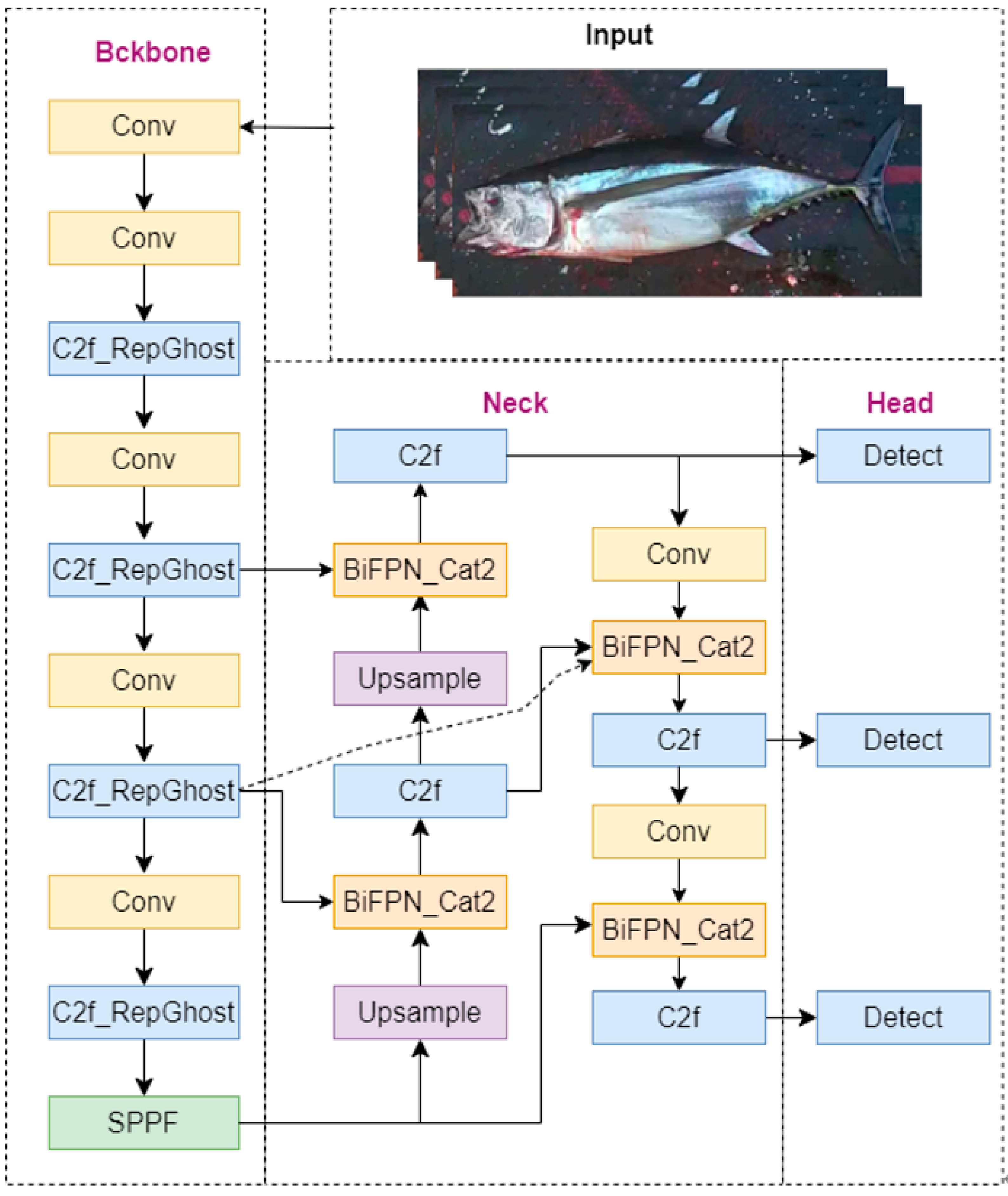 Jmse 12 00784 g004 Jmse 12 00784 g004