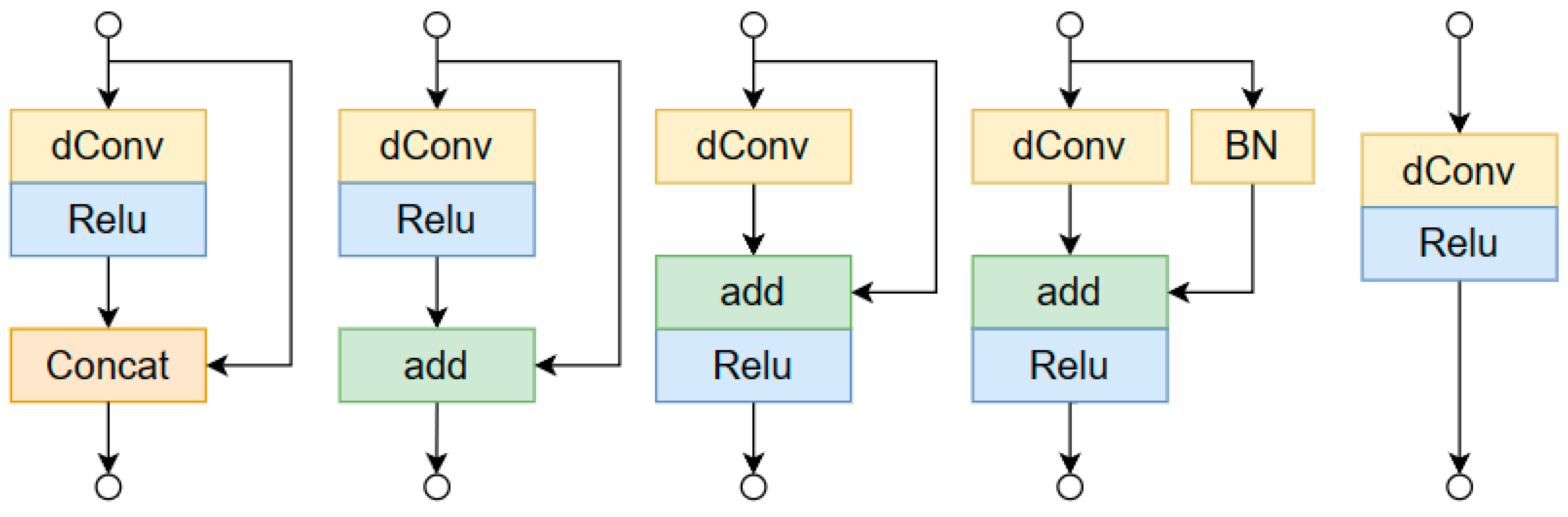 Jmse 12 00784 g005 Jmse 12 00784 g005