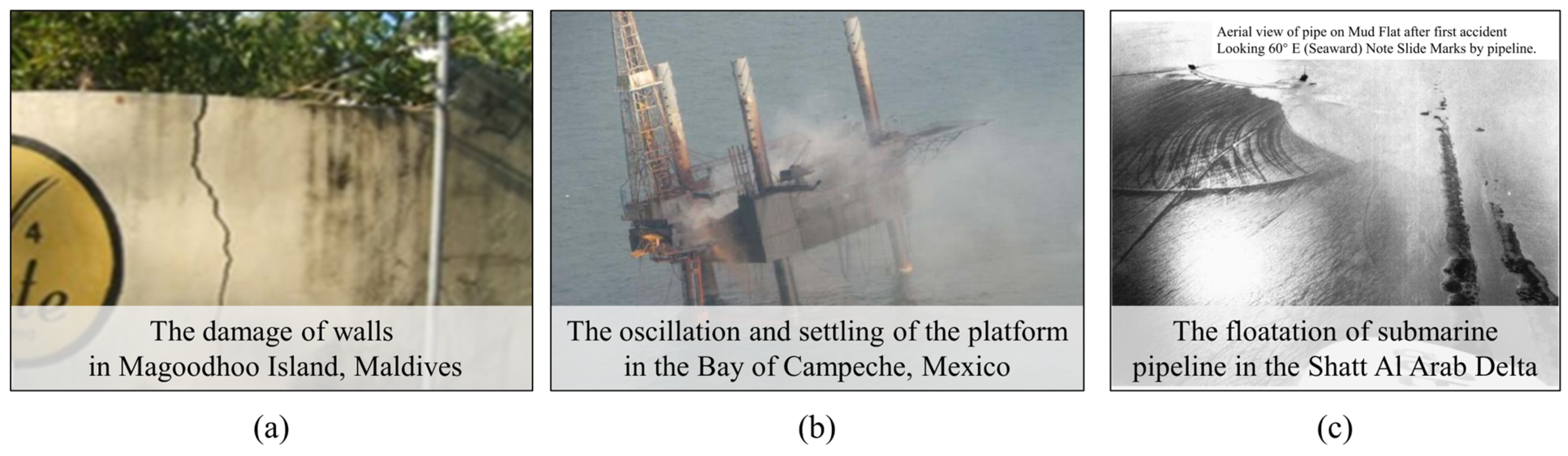 A Methodology for Susceptibility Assessment of Wave-Induced