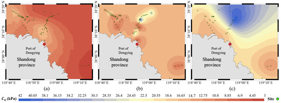 A Methodology for Susceptibility Assessment of Wave-Induced Seabed
