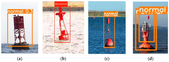 Design and Testing of an Autonomous Navigation Unmanned