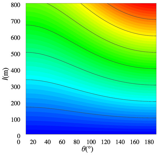 GL-STGCNN: Enhancing Multi-Ship Trajectory Prediction with