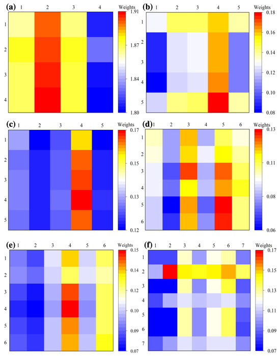 GL-STGCNN: Enhancing Multi-Ship Trajectory Prediction with