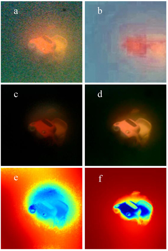 Optimizing Underwater Image Restoration and Depth Estimation with Light ...