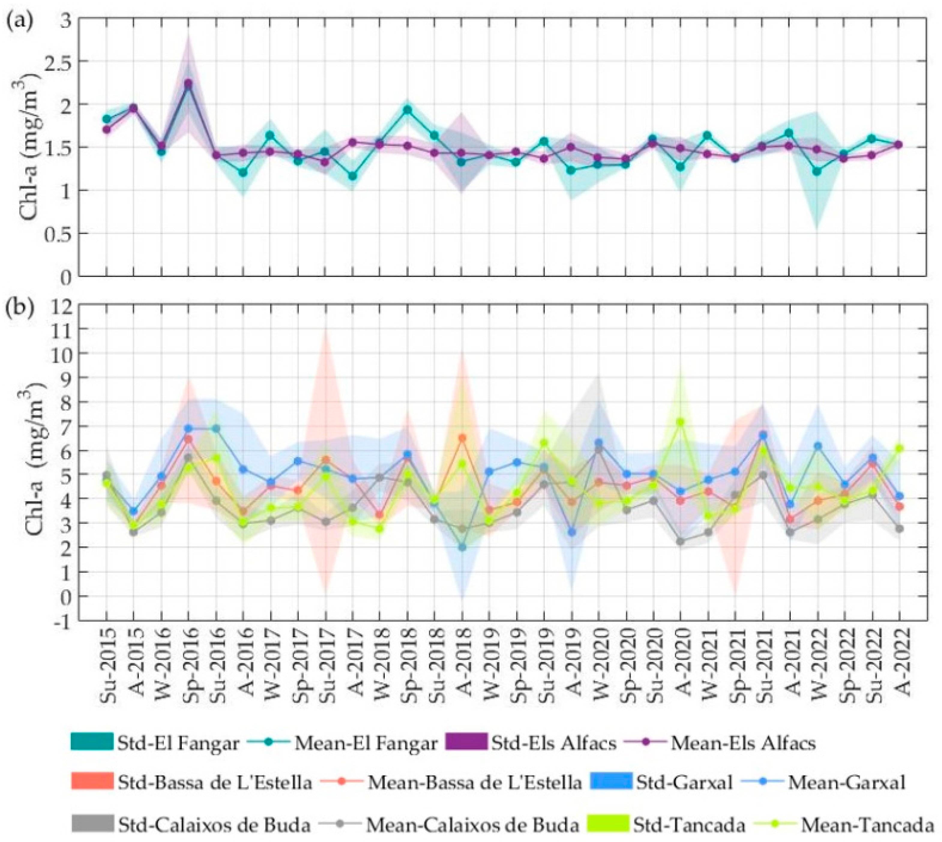 Jmse 12 00941 g003 Jmse 12 00941 g003