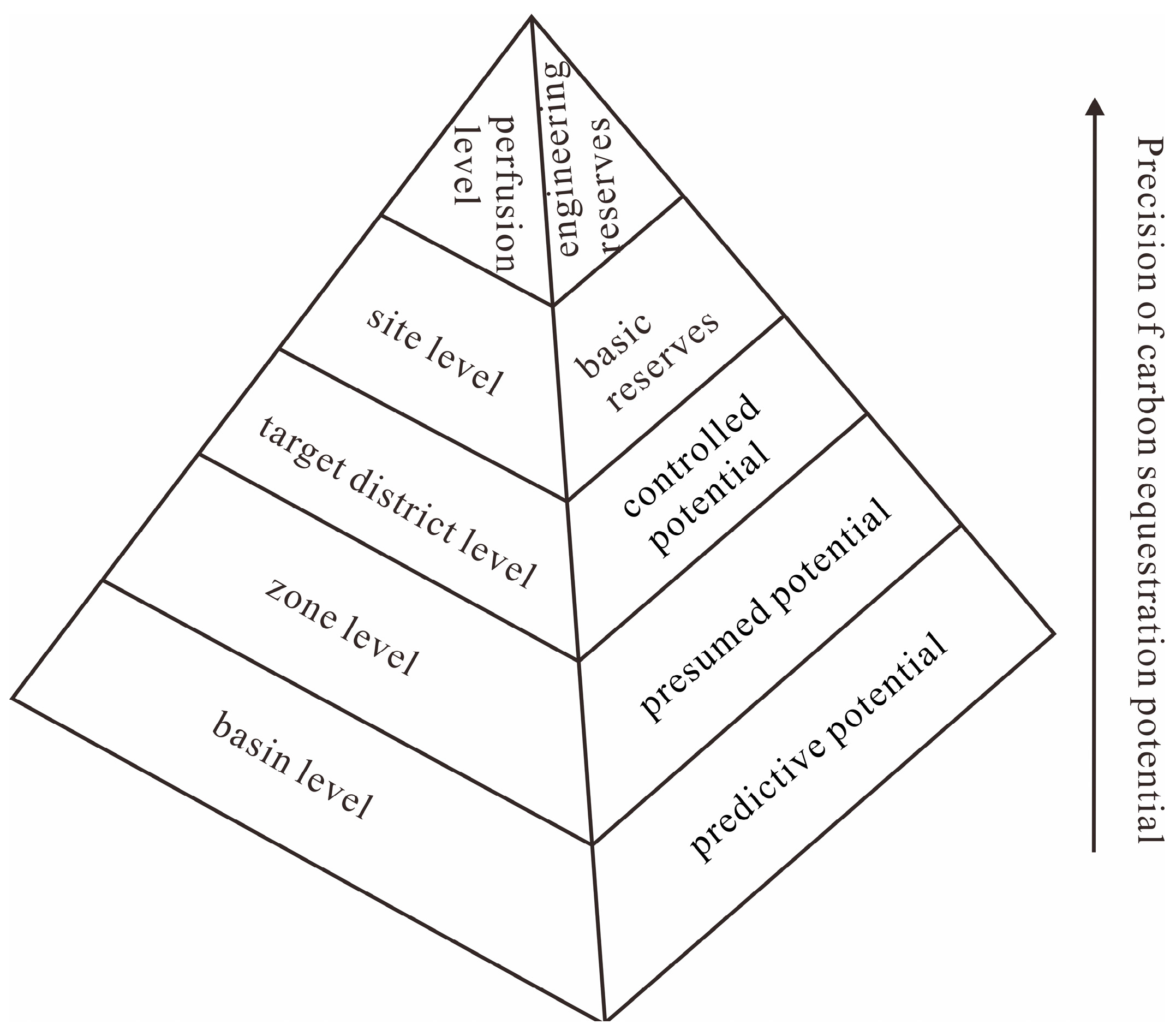 Jmse 12 00997 g001 Jmse 12 00997 g001