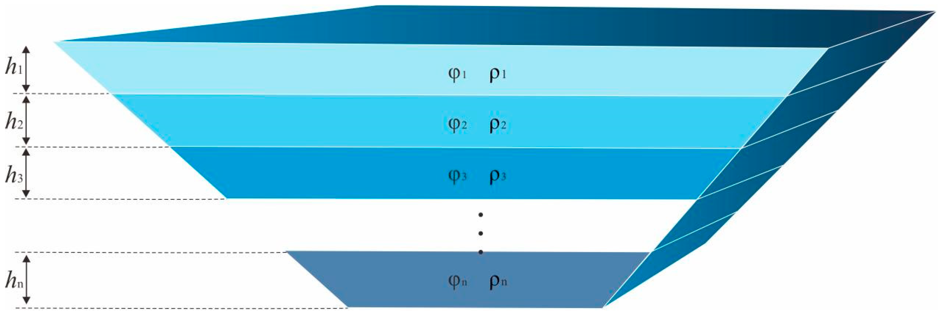 Jmse 12 00997 g002 Jmse 12 00997 g002