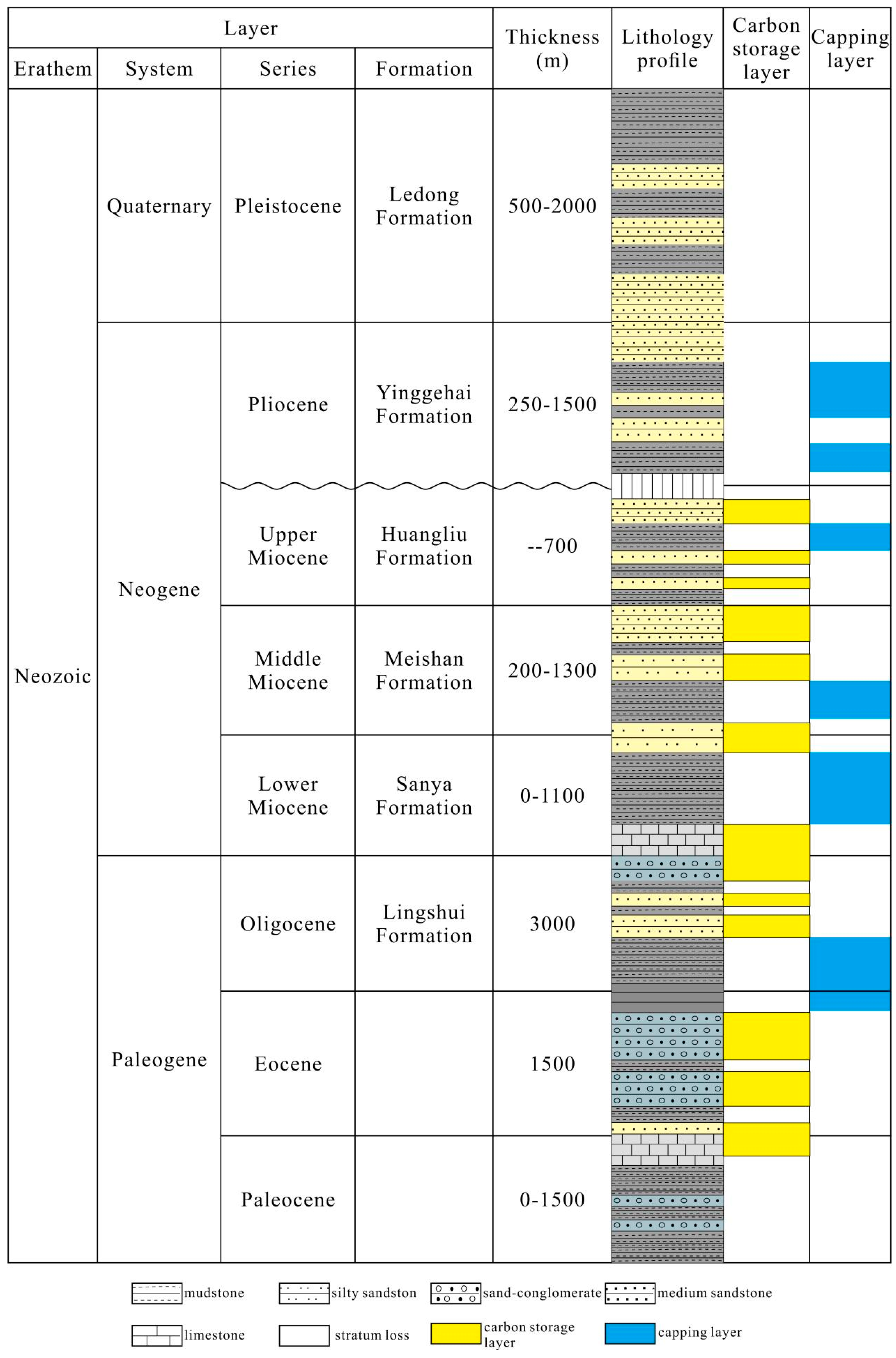 Jmse 12 00997 g008 Jmse 12 00997 g008