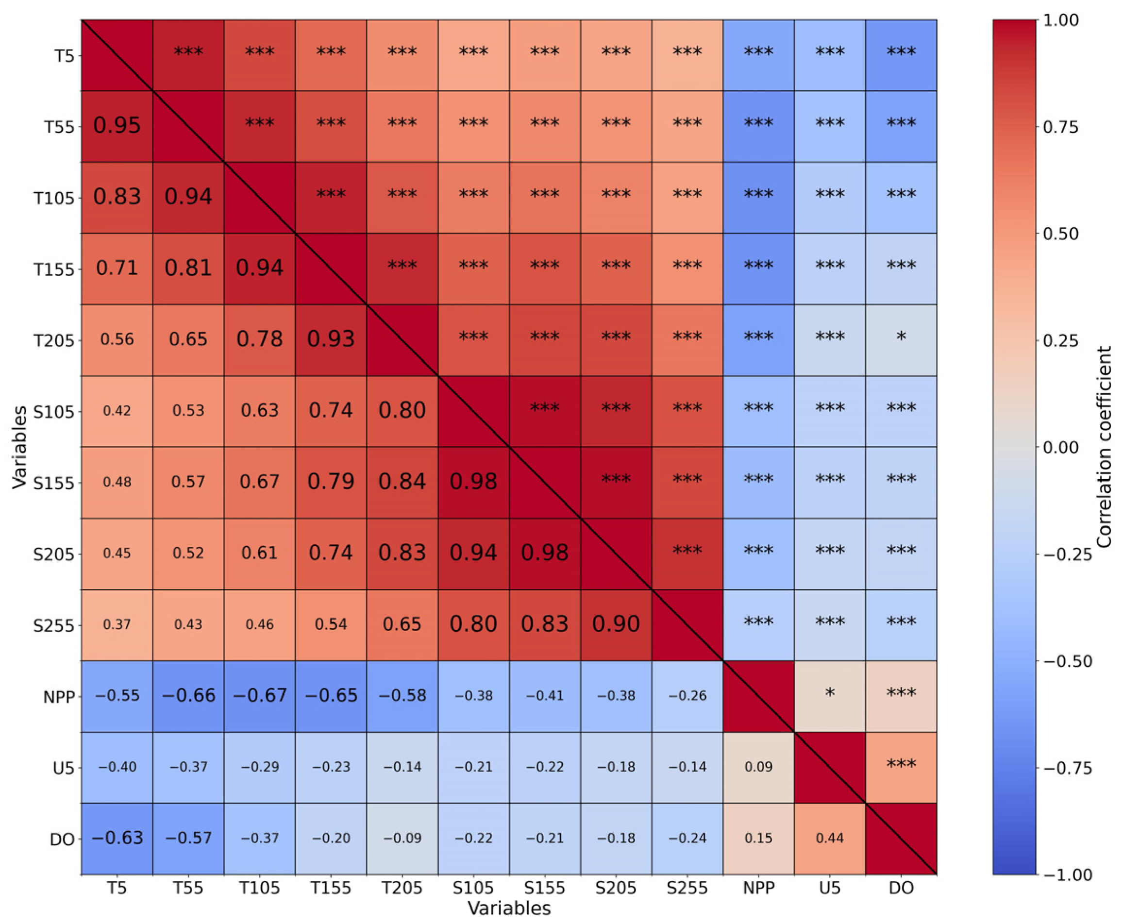 Jmse 12 01002 g002 Jmse 12 01002 g002