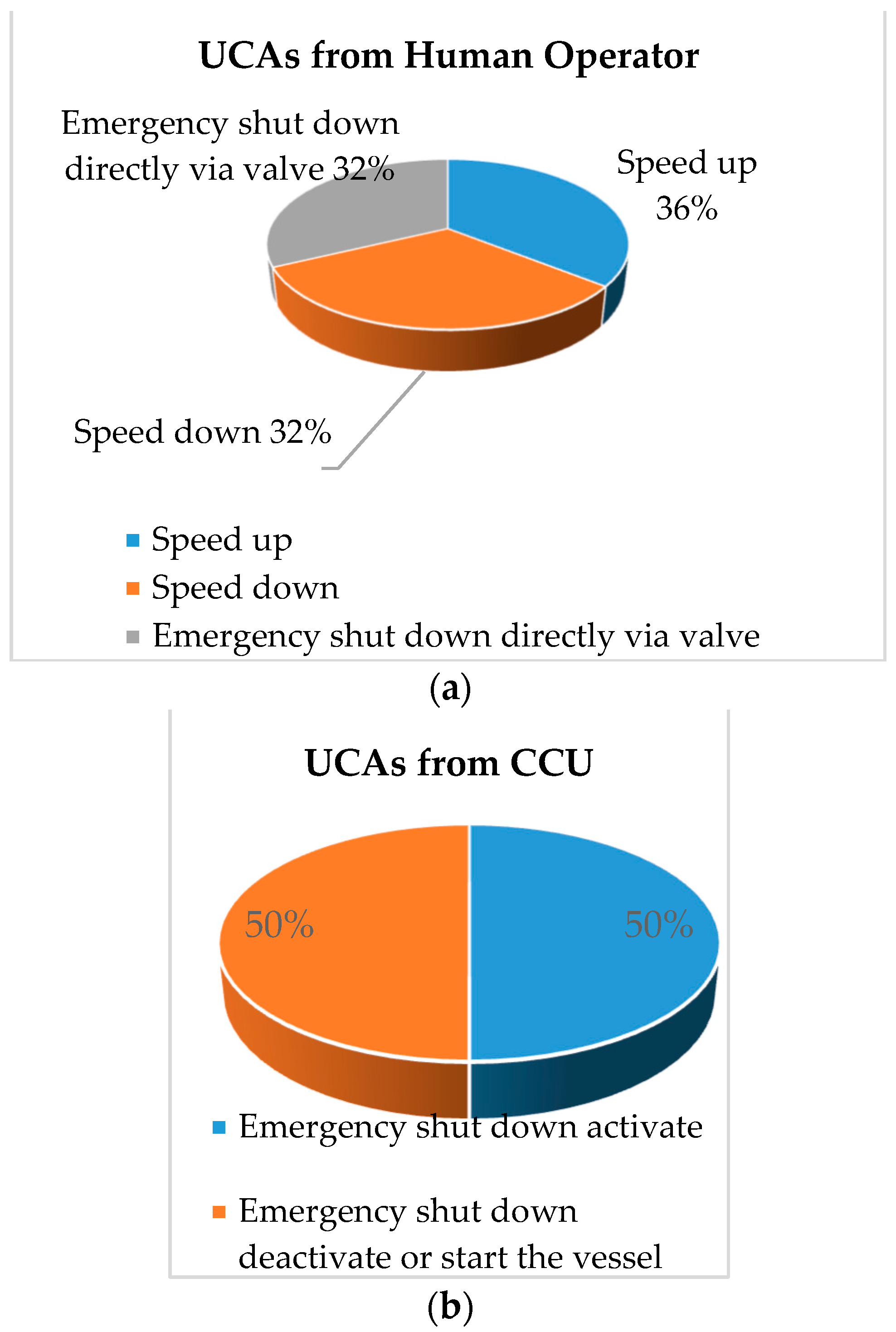 Jmse 12 01007 g003 Jmse 12 01007 g003