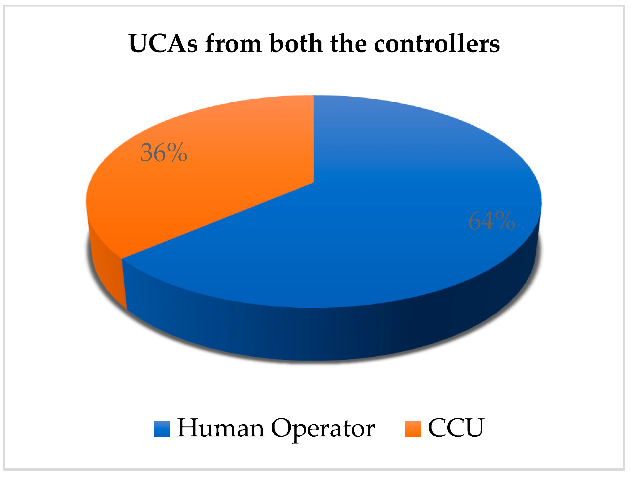 Jmse 12 01007 g004 Jmse 12 01007 g004