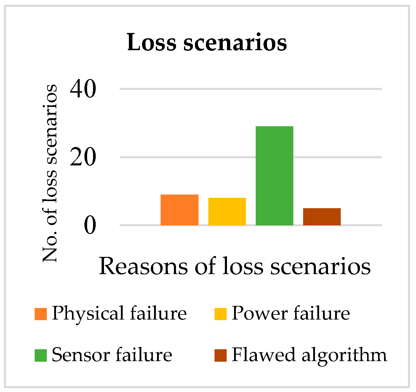 Jmse 12 01007 g005 Jmse 12 01007 g005