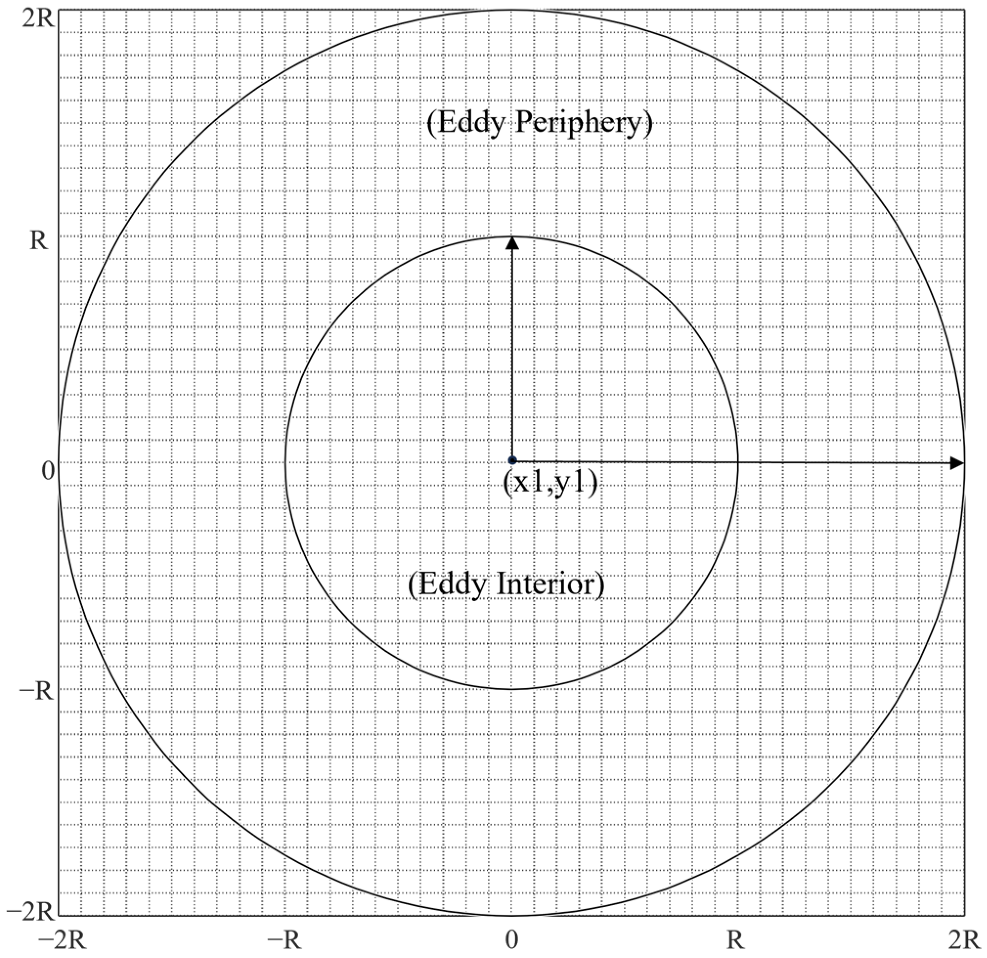 Jmse 12 01015 g003 Jmse 12 01015 g003