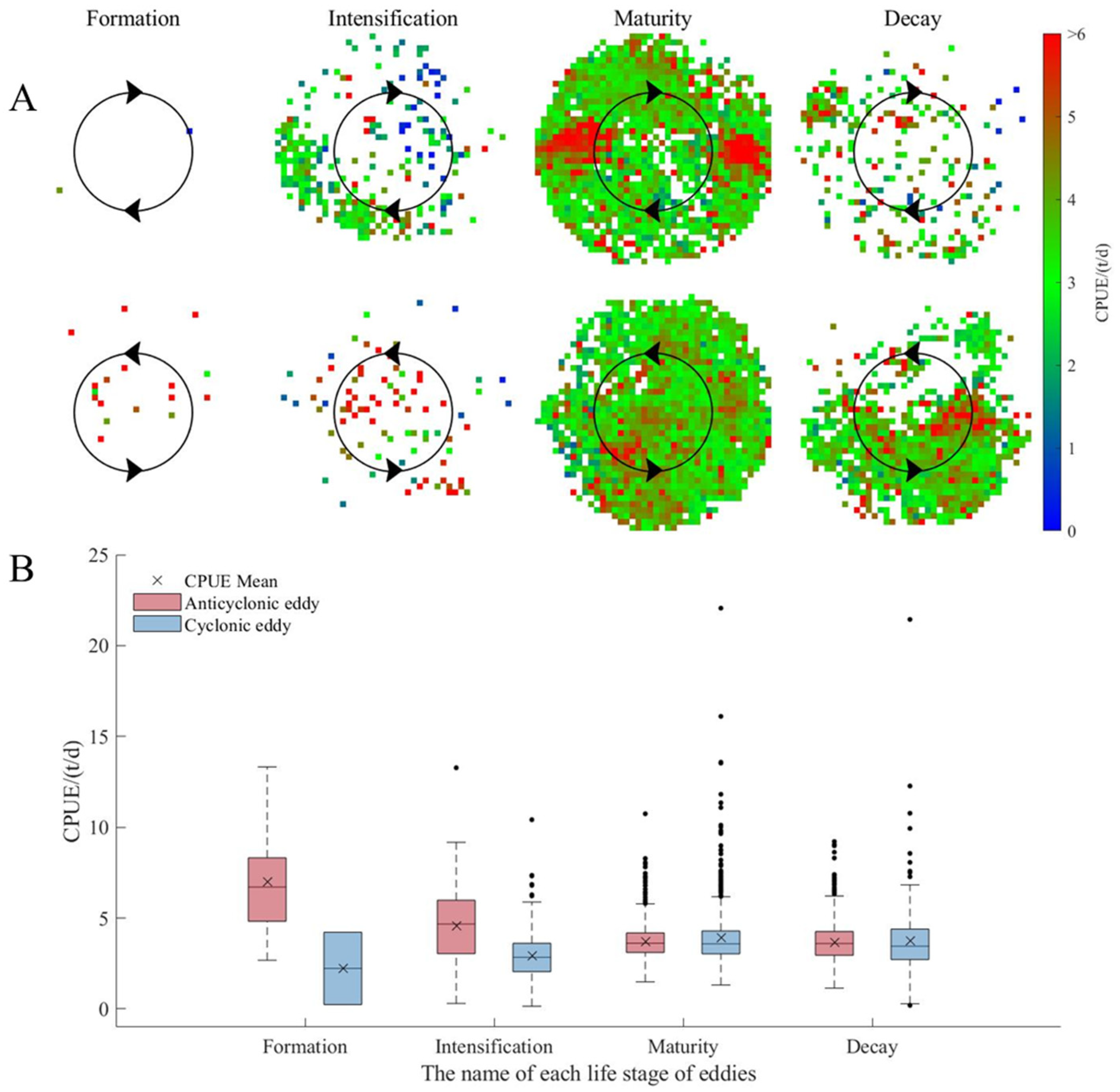 Jmse 12 01015 g004 Jmse 12 01015 g004