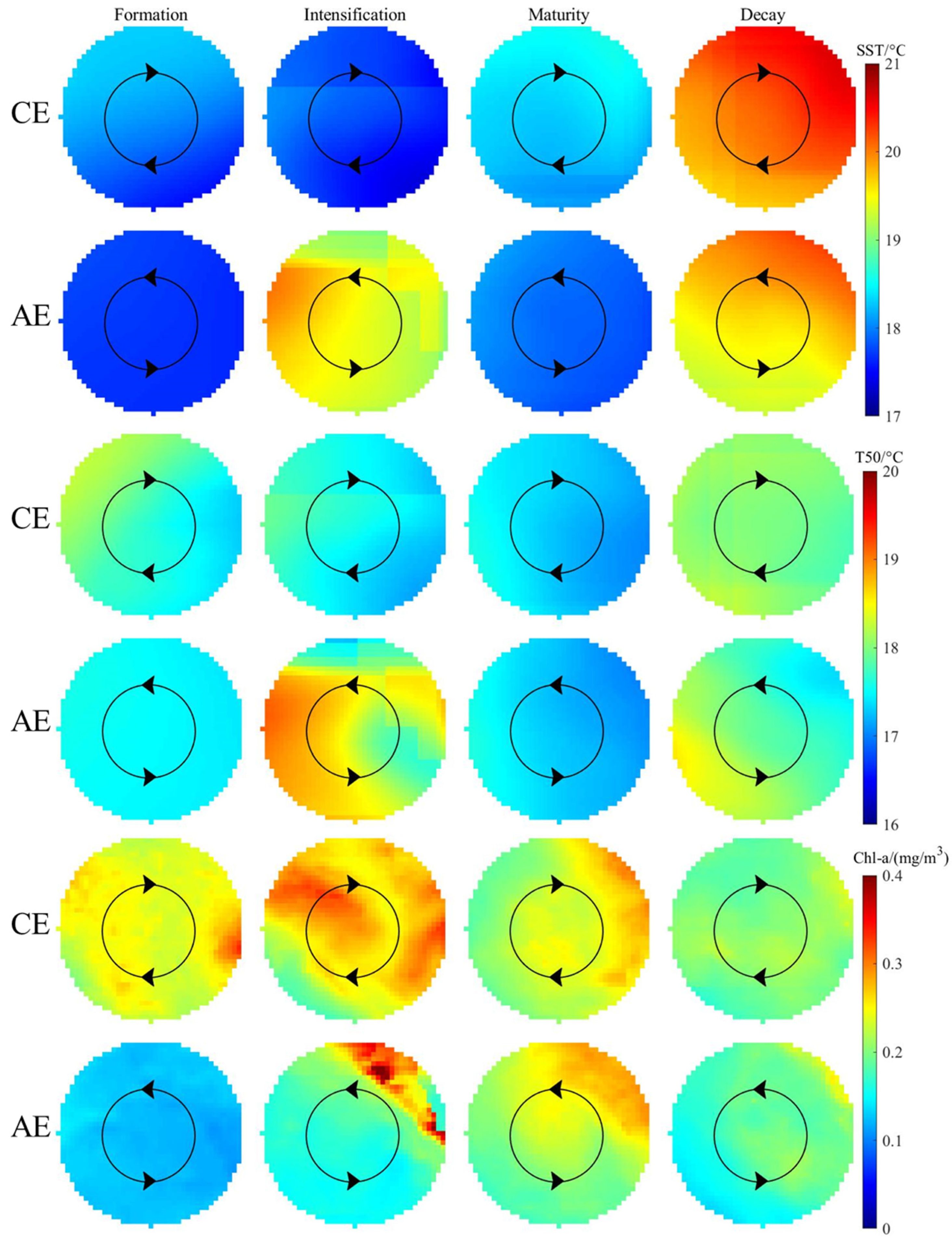 Jmse 12 01015 g006 Jmse 12 01015 g006