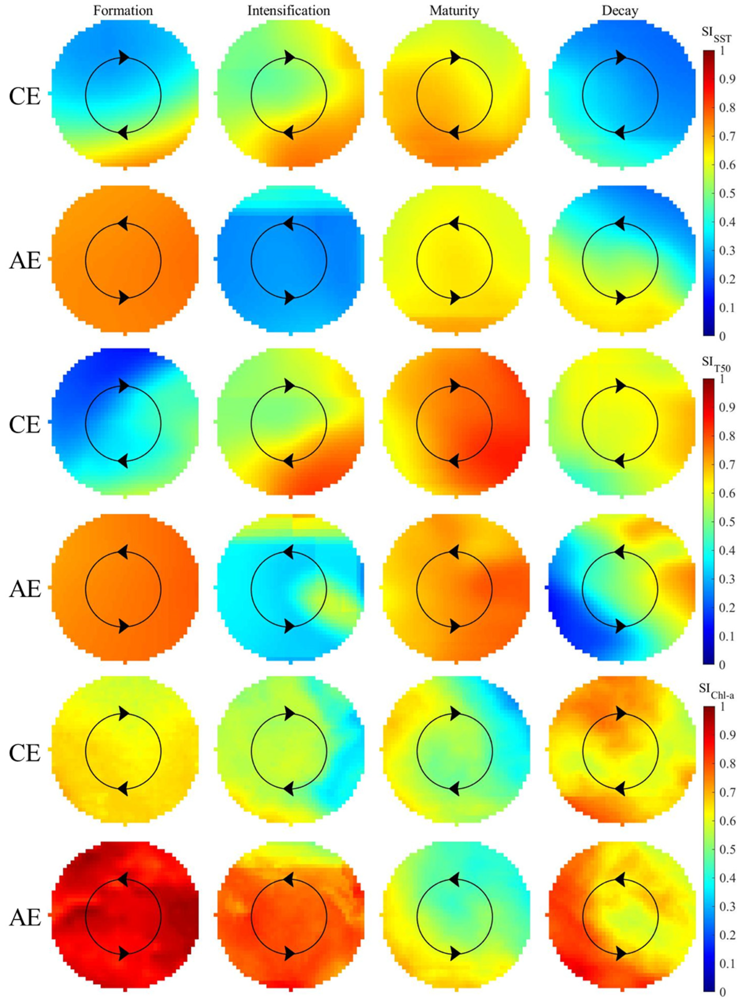 Jmse 12 01015 g007 Jmse 12 01015 g007