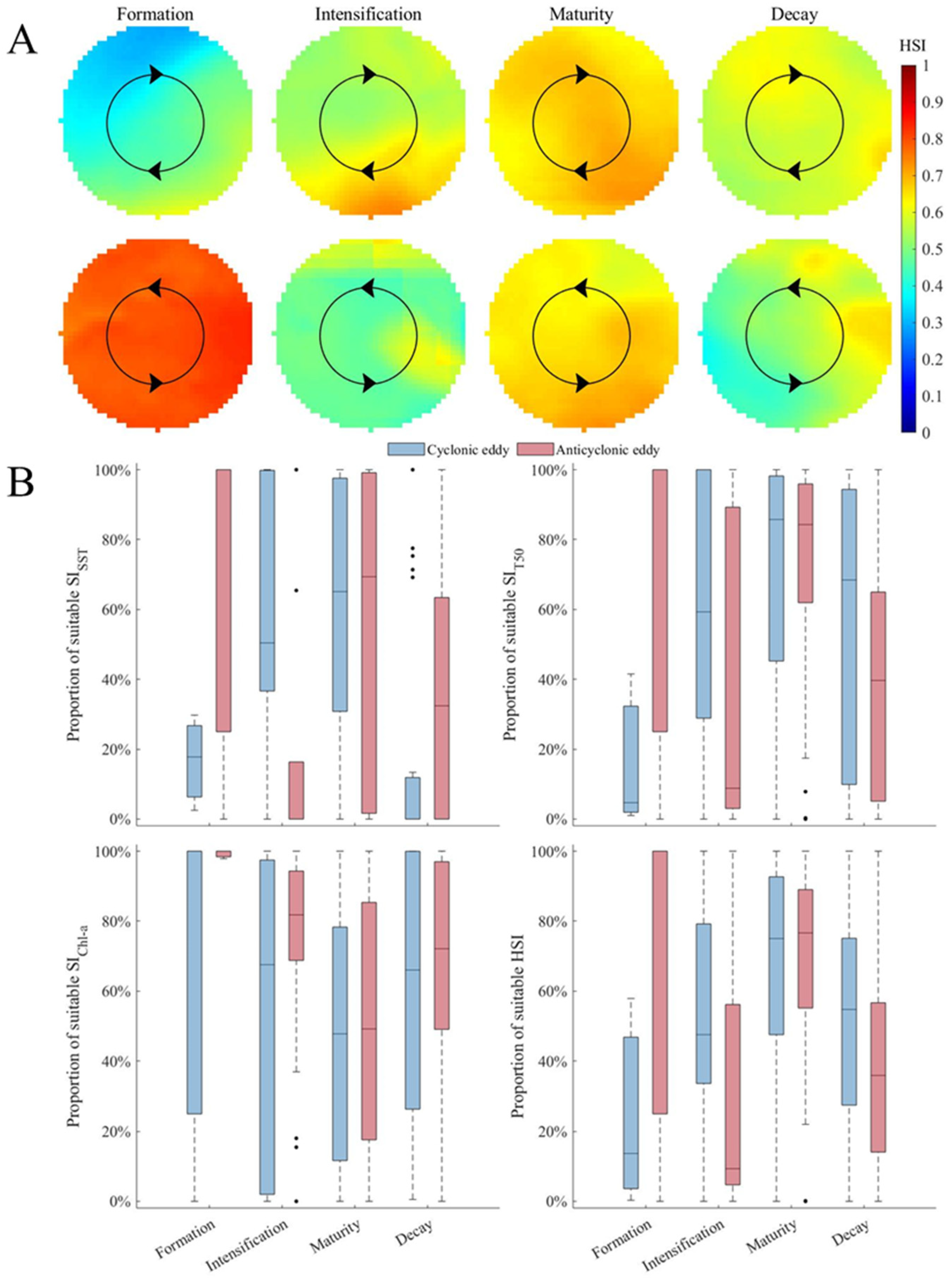 Jmse 12 01015 g008 Jmse 12 01015 g008