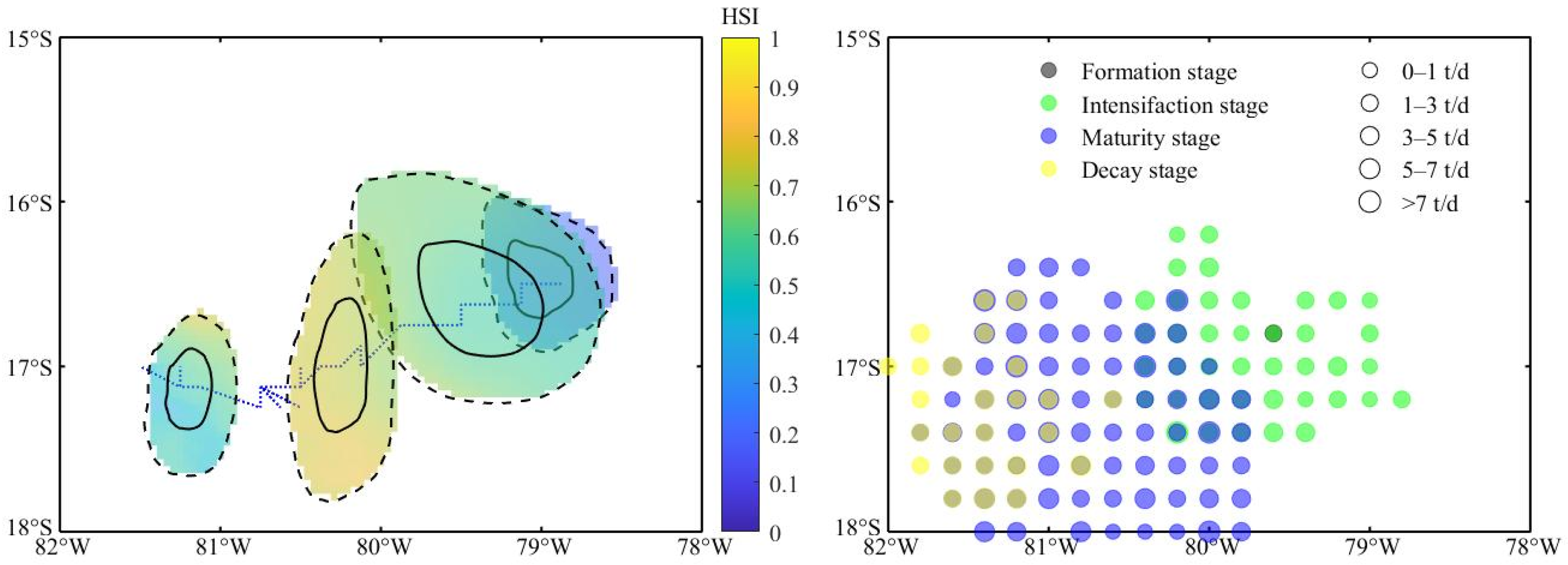 Jmse 12 01015 g010 Jmse 12 01015 g010