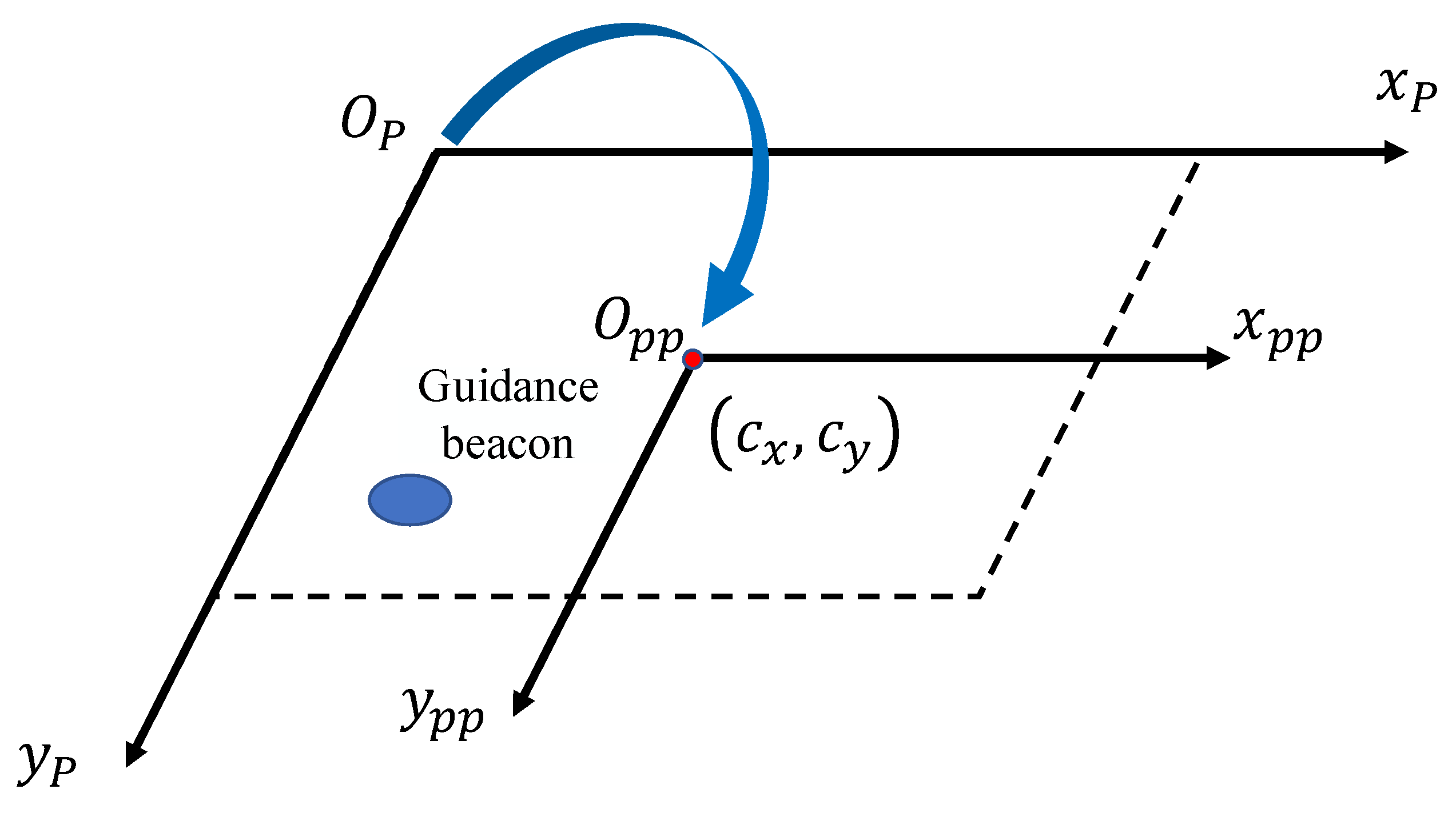 Jmse 12 01023 g003