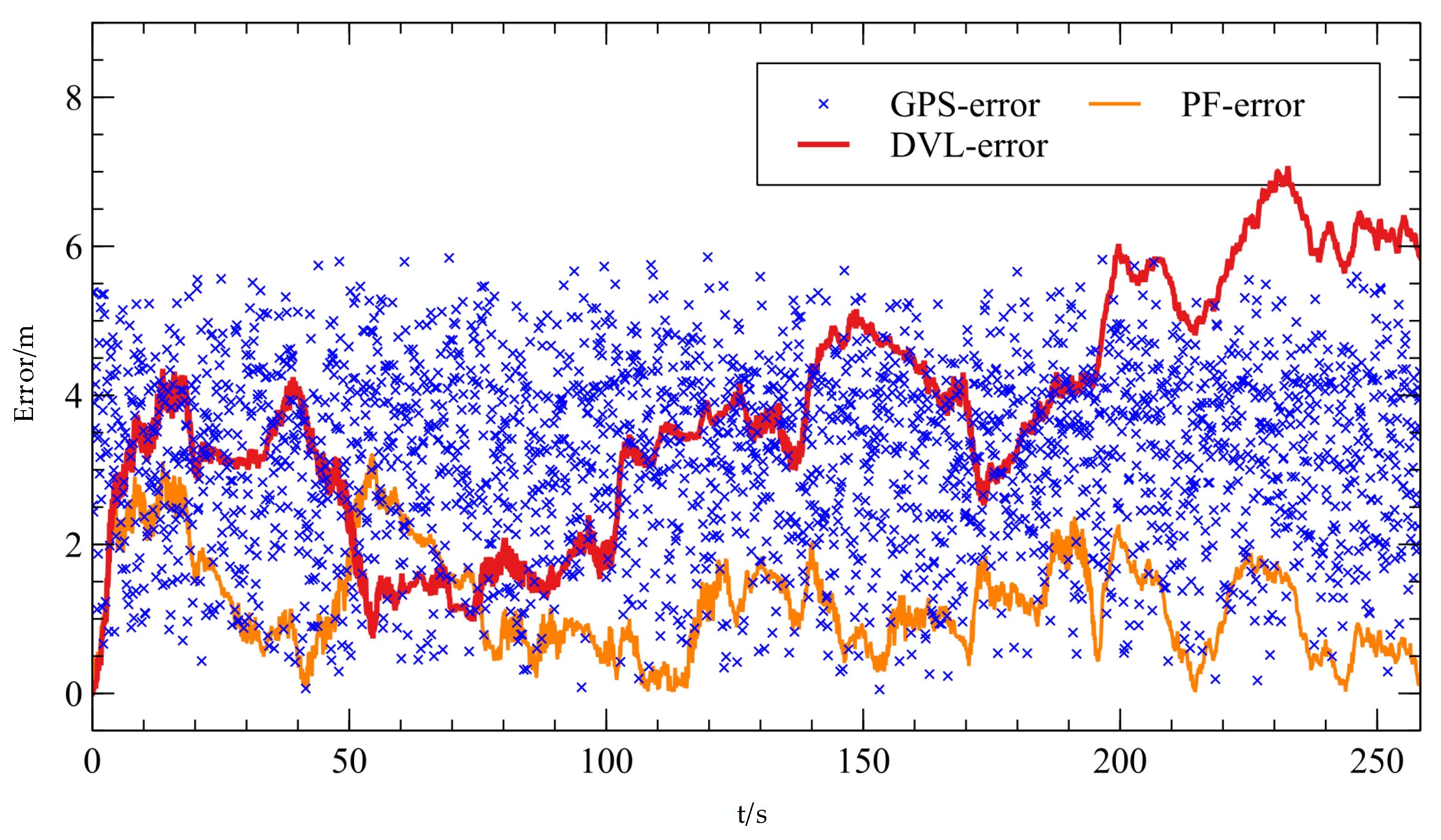 Jmse 12 01023 g011