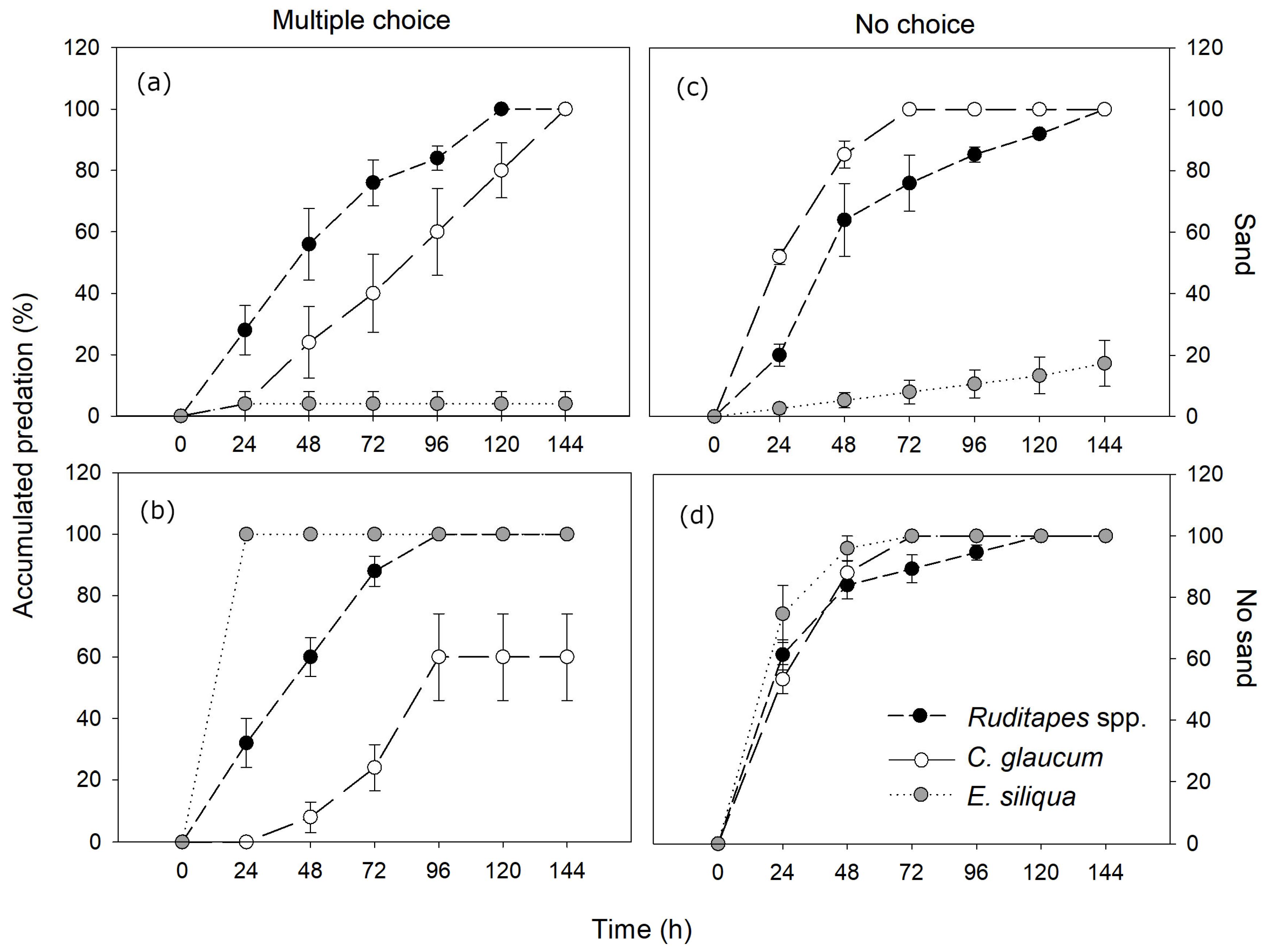 Jmse 12 01028 g003 Jmse 12 01028 g003