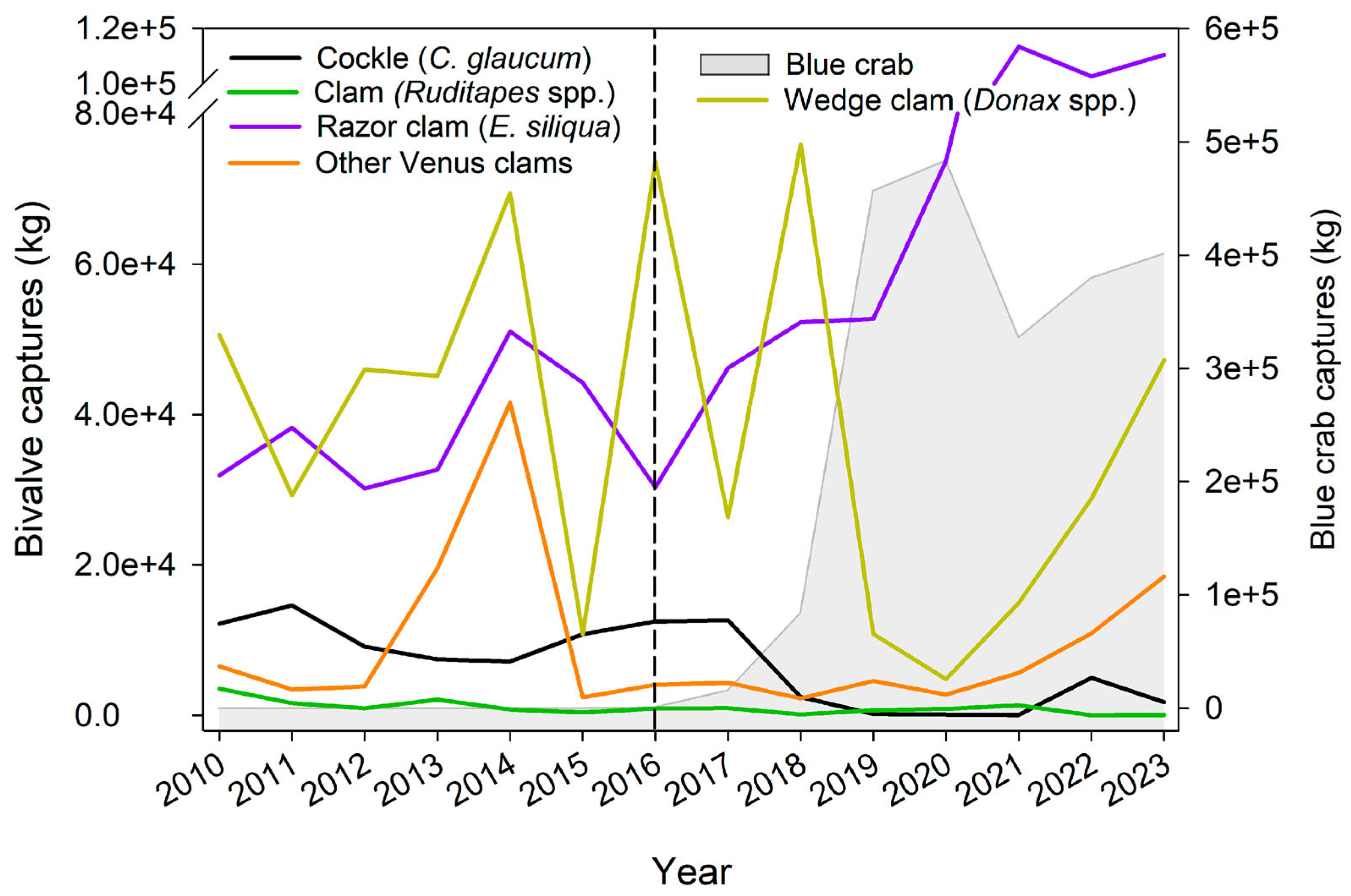 Jmse 12 01028 g004 Jmse 12 01028 g004